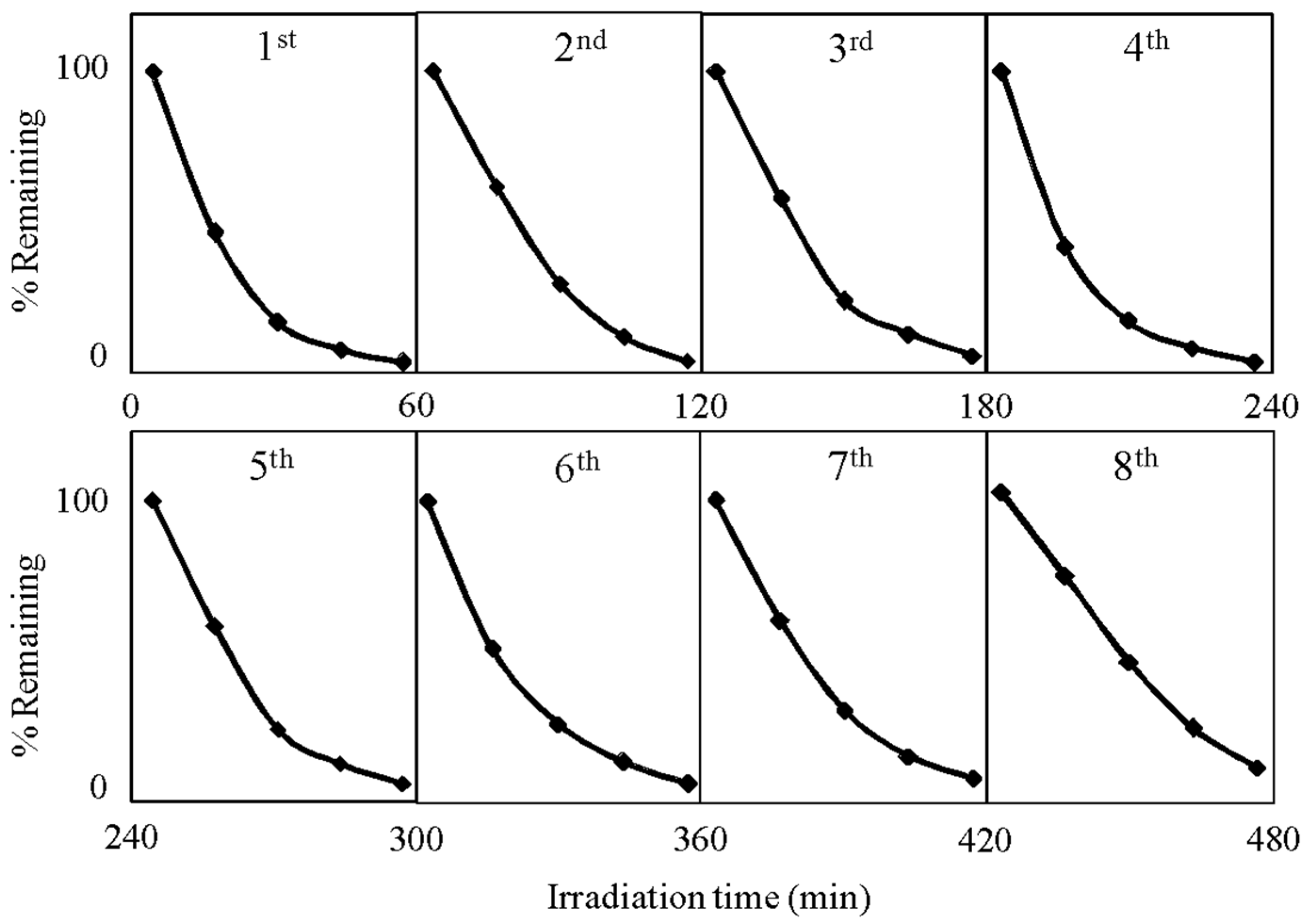 Applsci 07 00024 g009