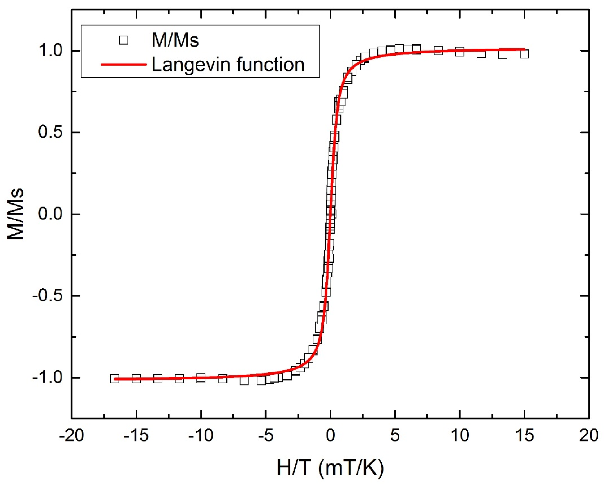 Applsci 07 00026 g005 550