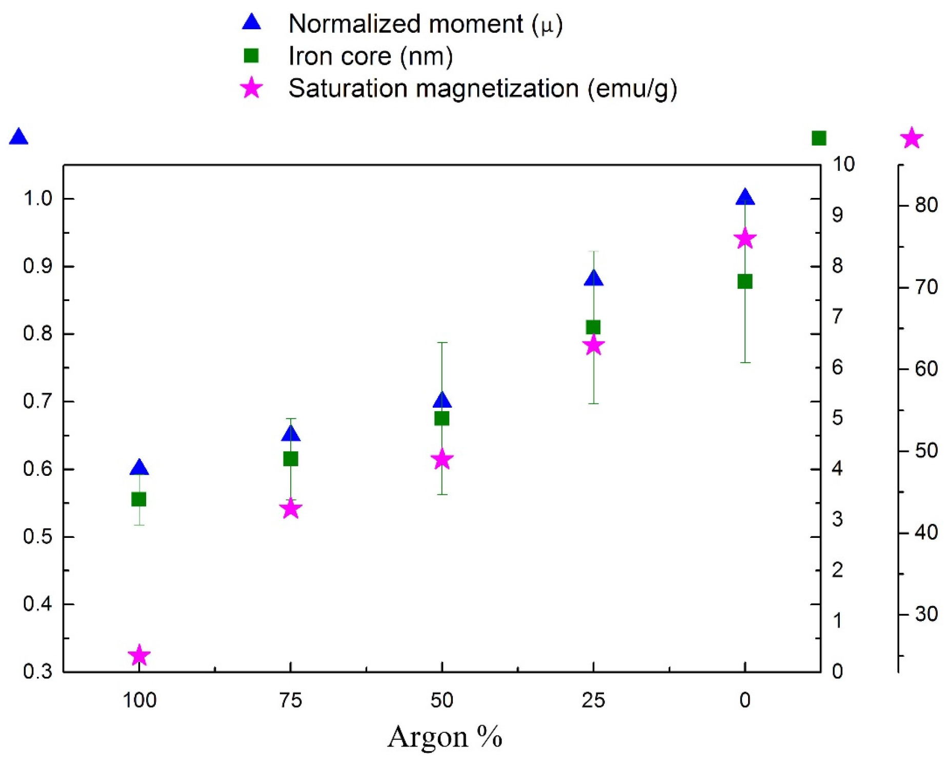 Applsci 07 00026 g006 550