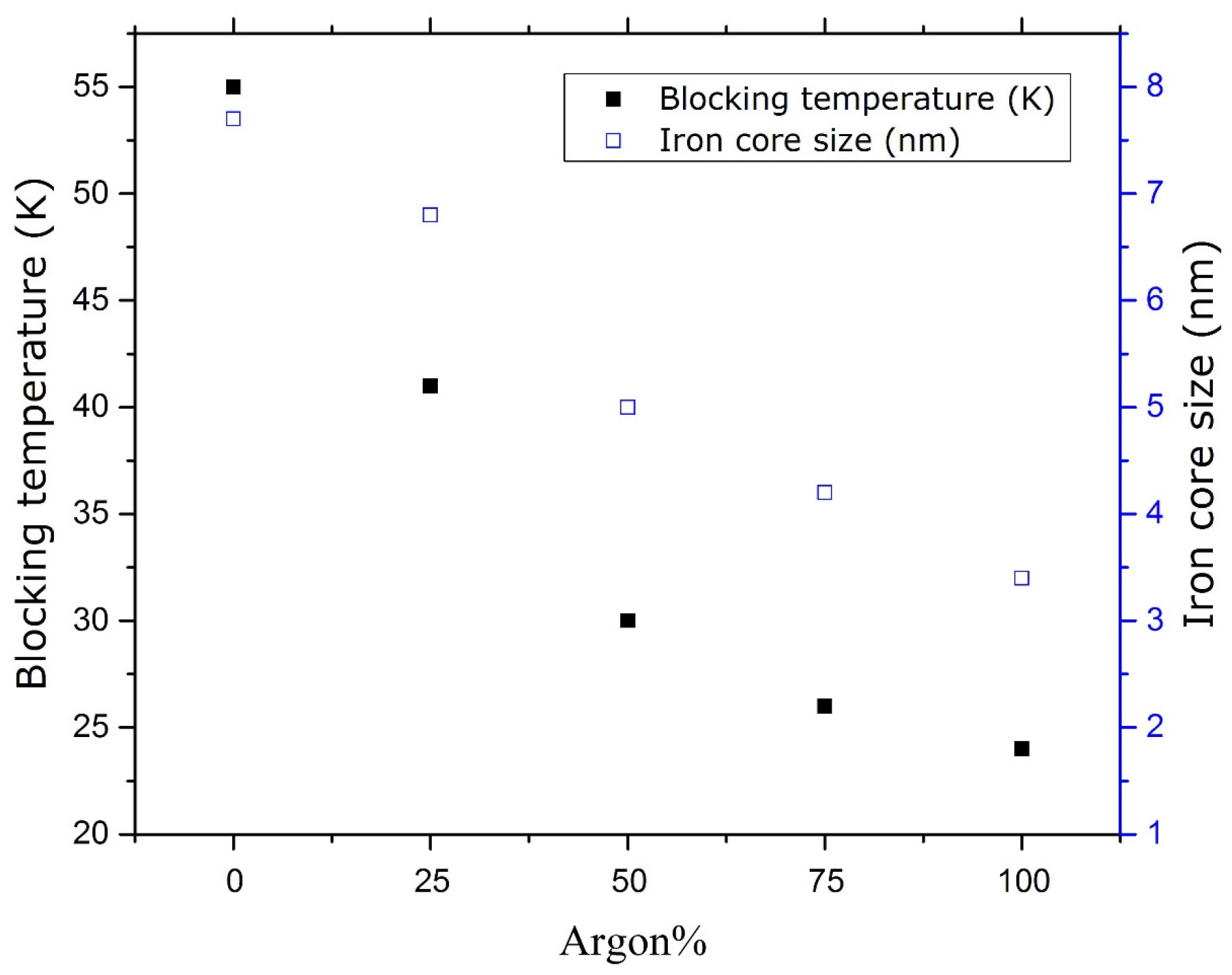 Applsci 07 00026 g008 550