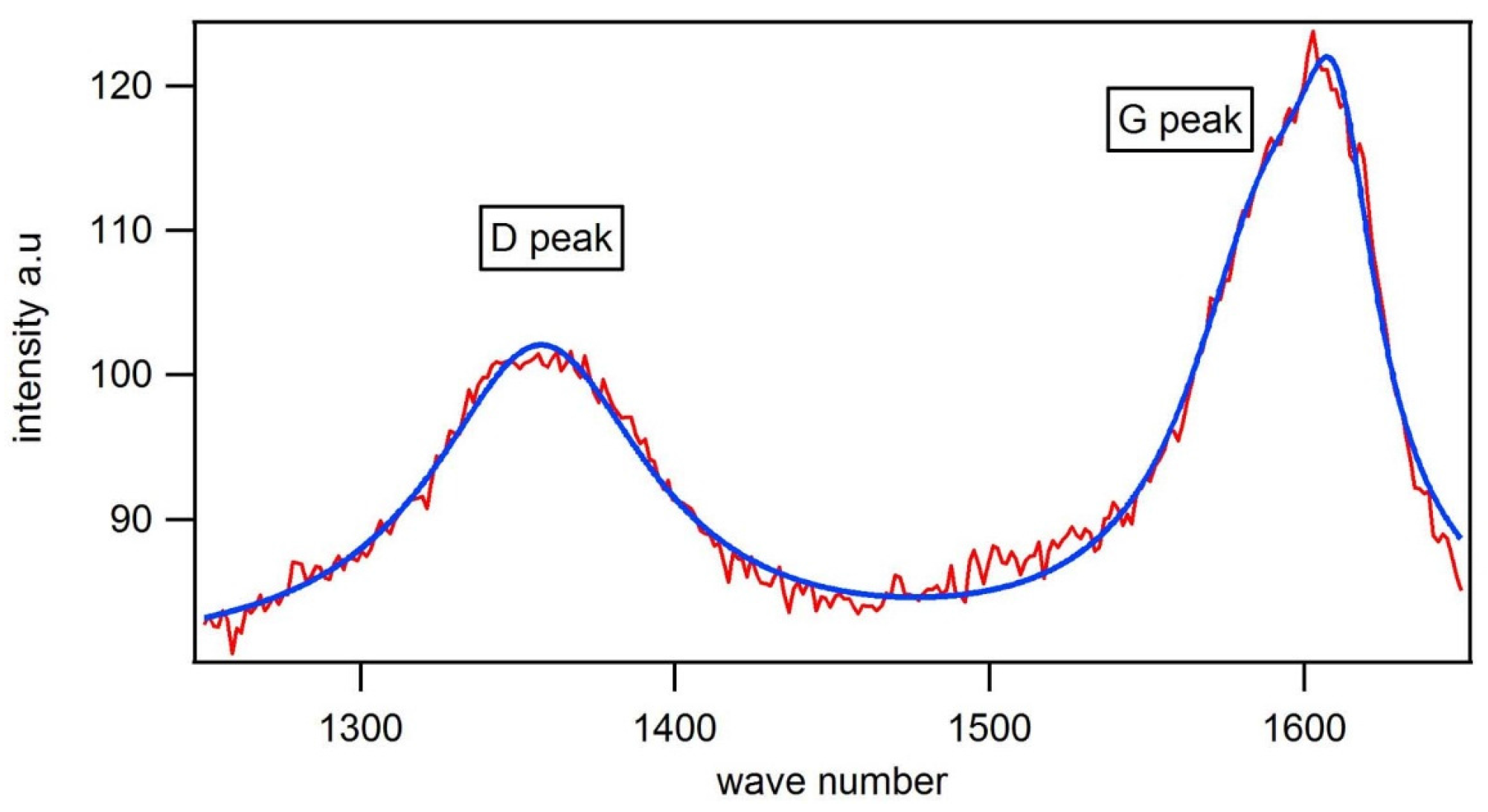 Applsci 07 00026 g012 550