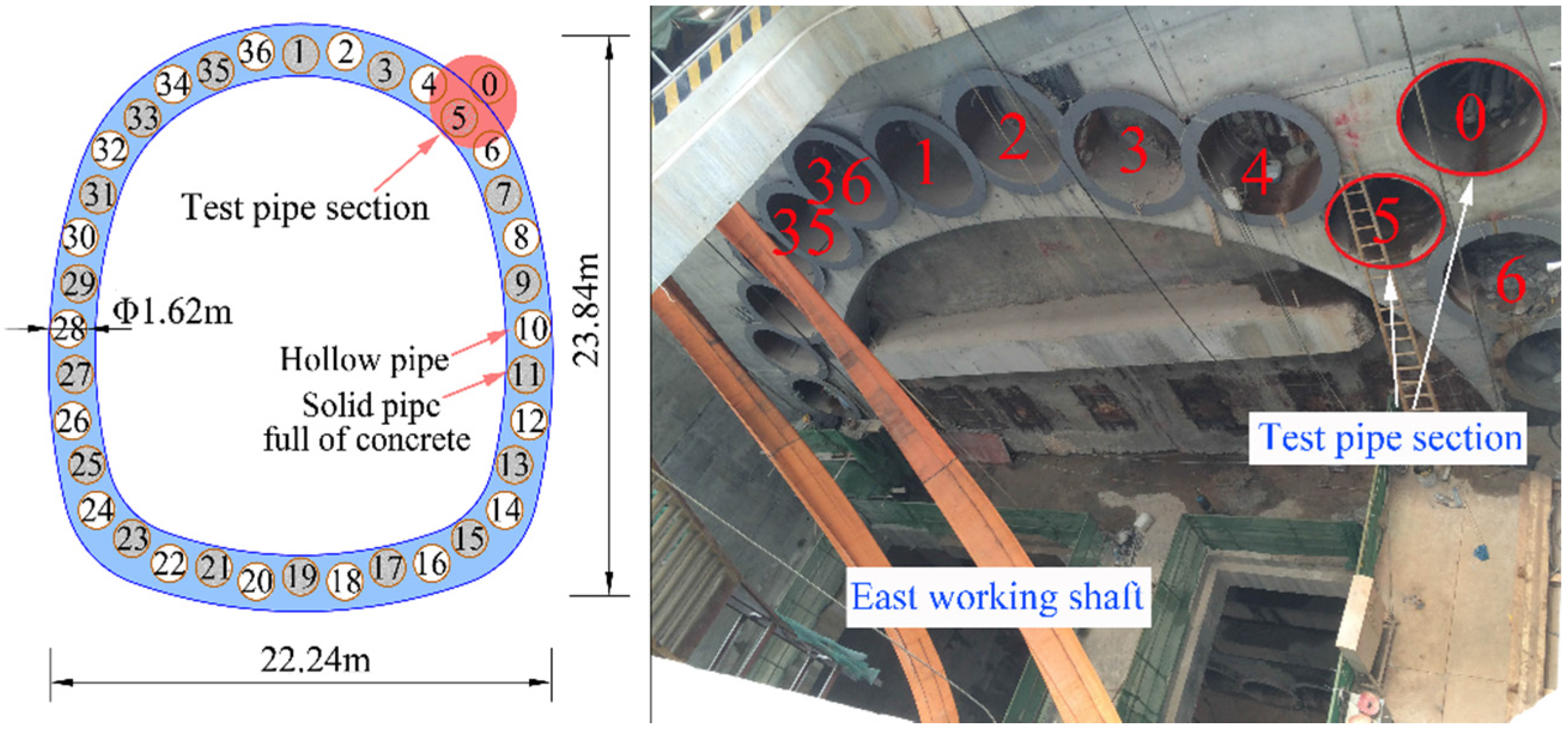 Applsci 07 00027 g003 550