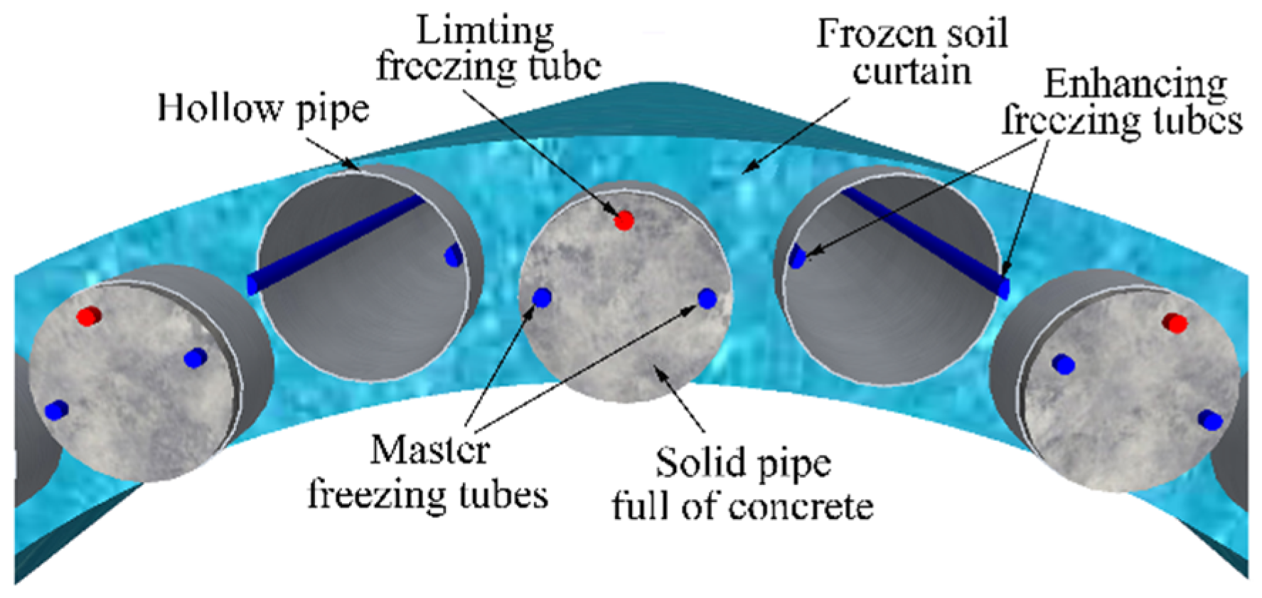 Applsci 07 00027 g004 550