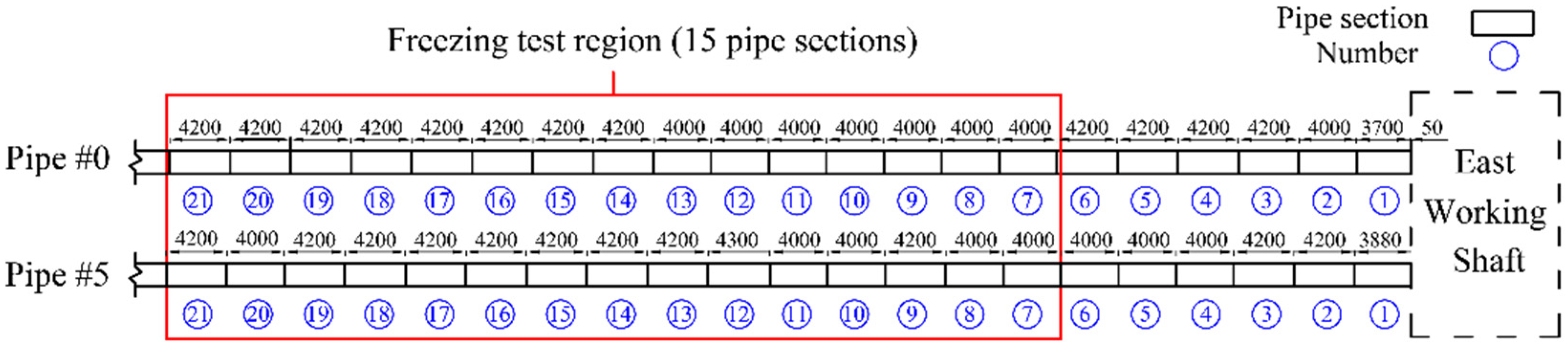 Applsci 07 00027 g005 550
