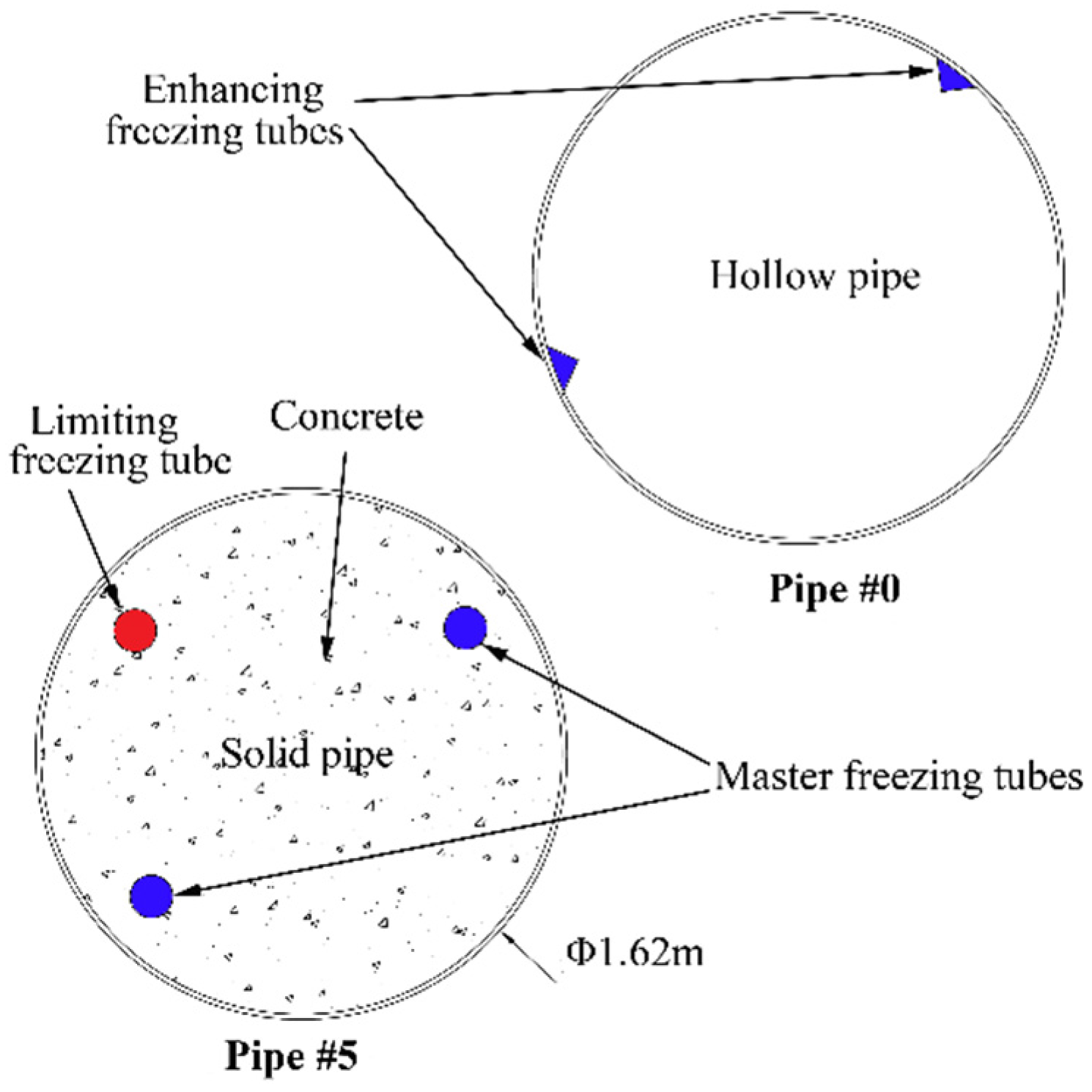 Applsci 07 00027 g006 550