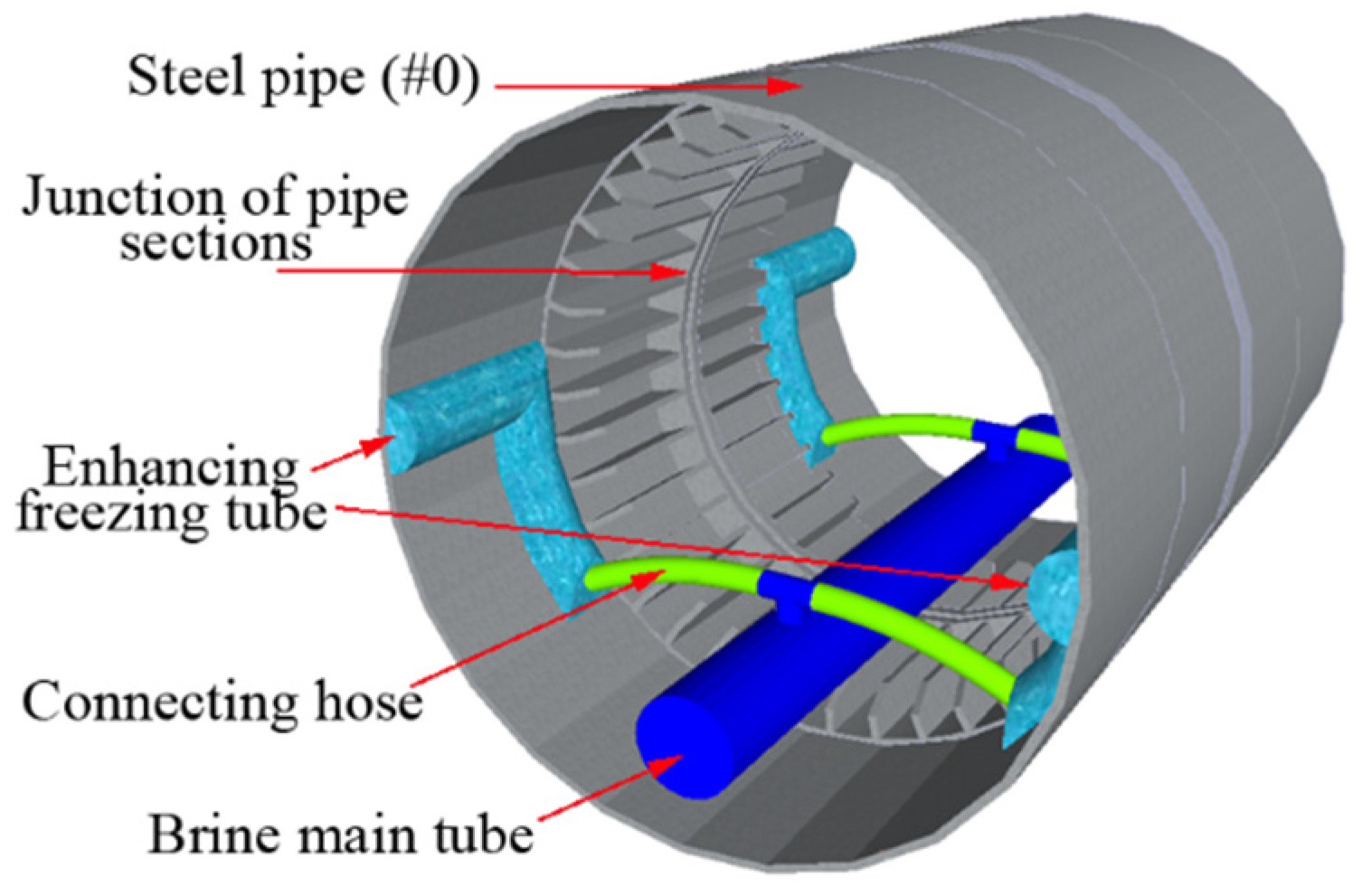 Applsci 07 00027 g009 550