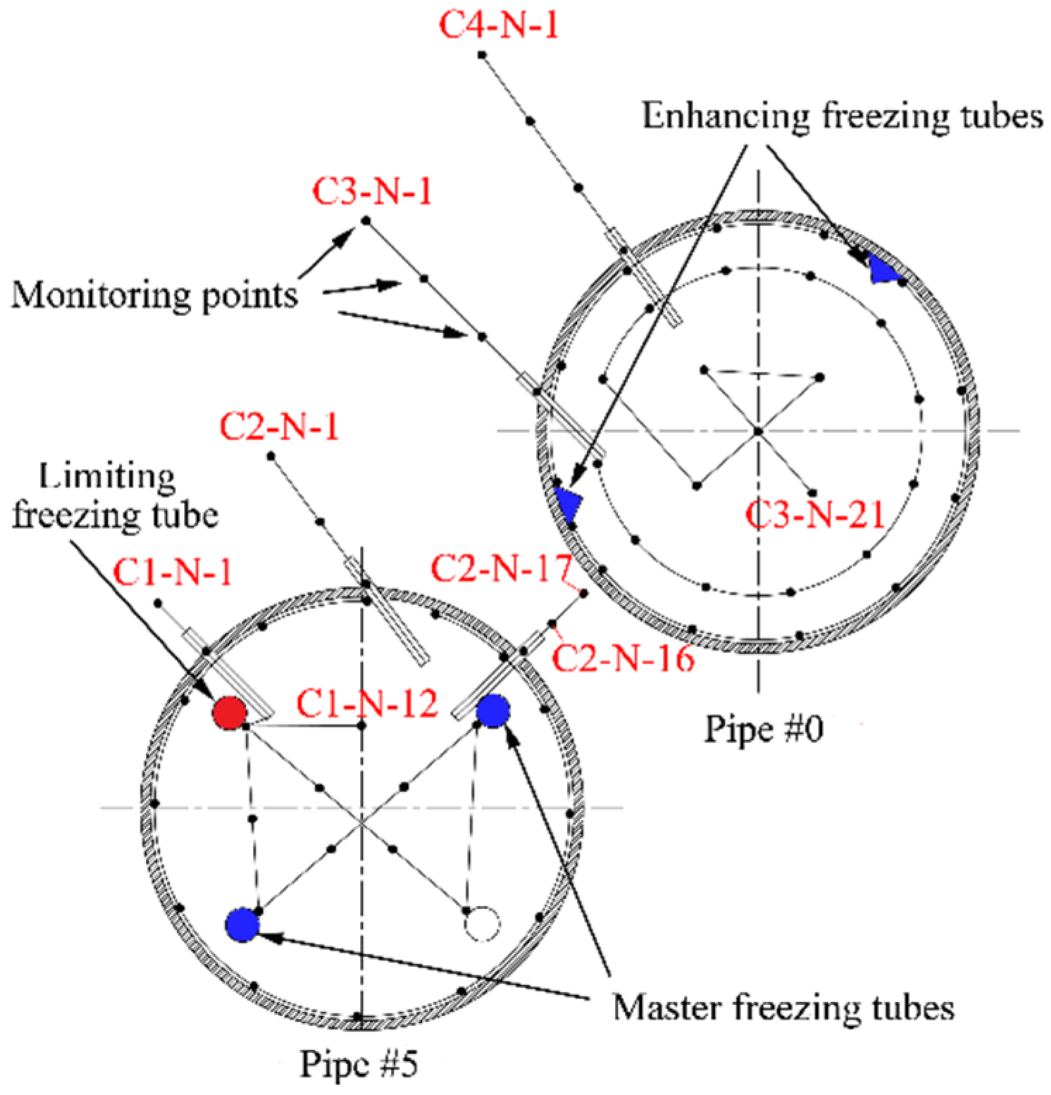 Applsci 07 00027 g010 550