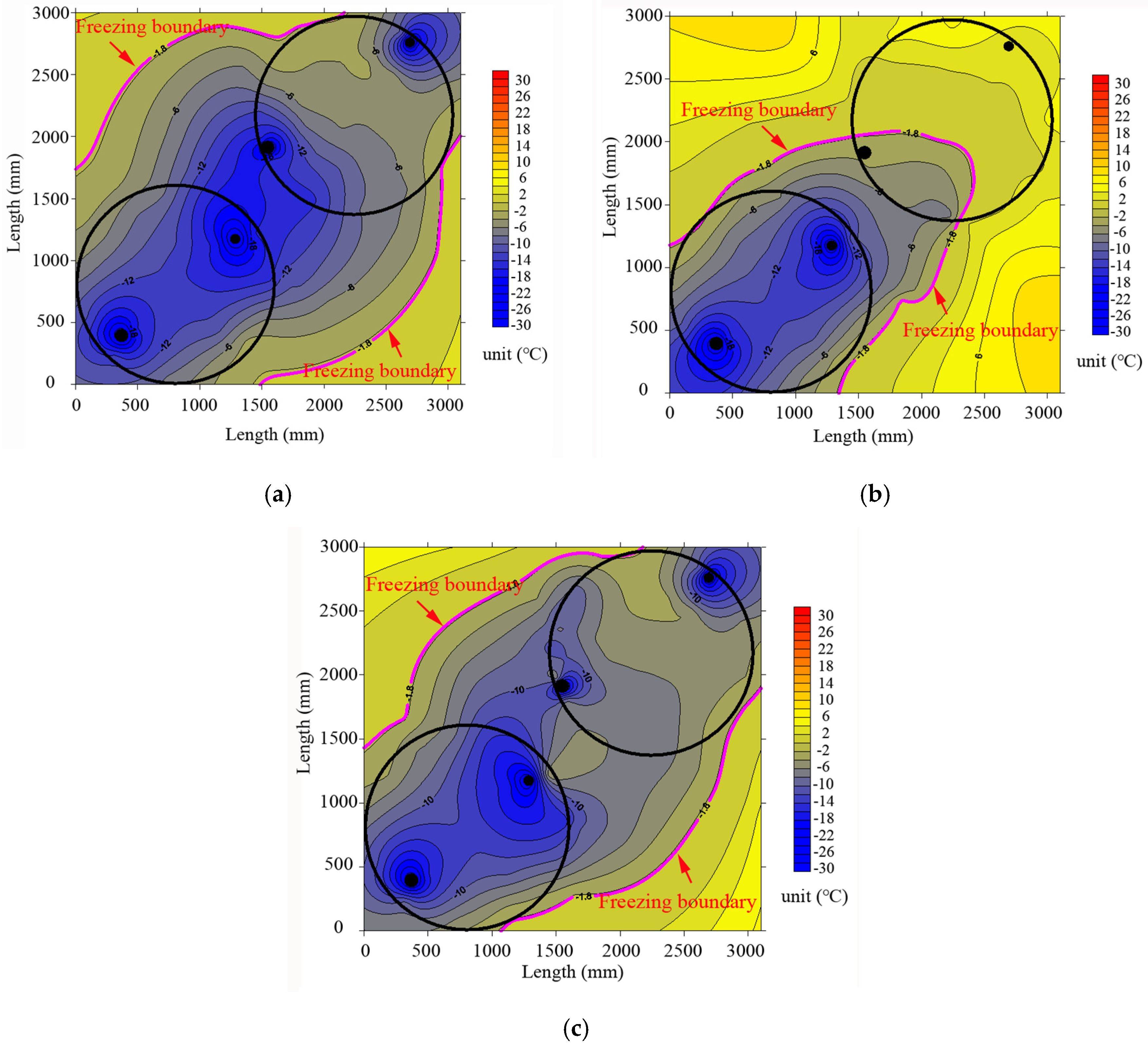 Applsci 07 00027 g012 550