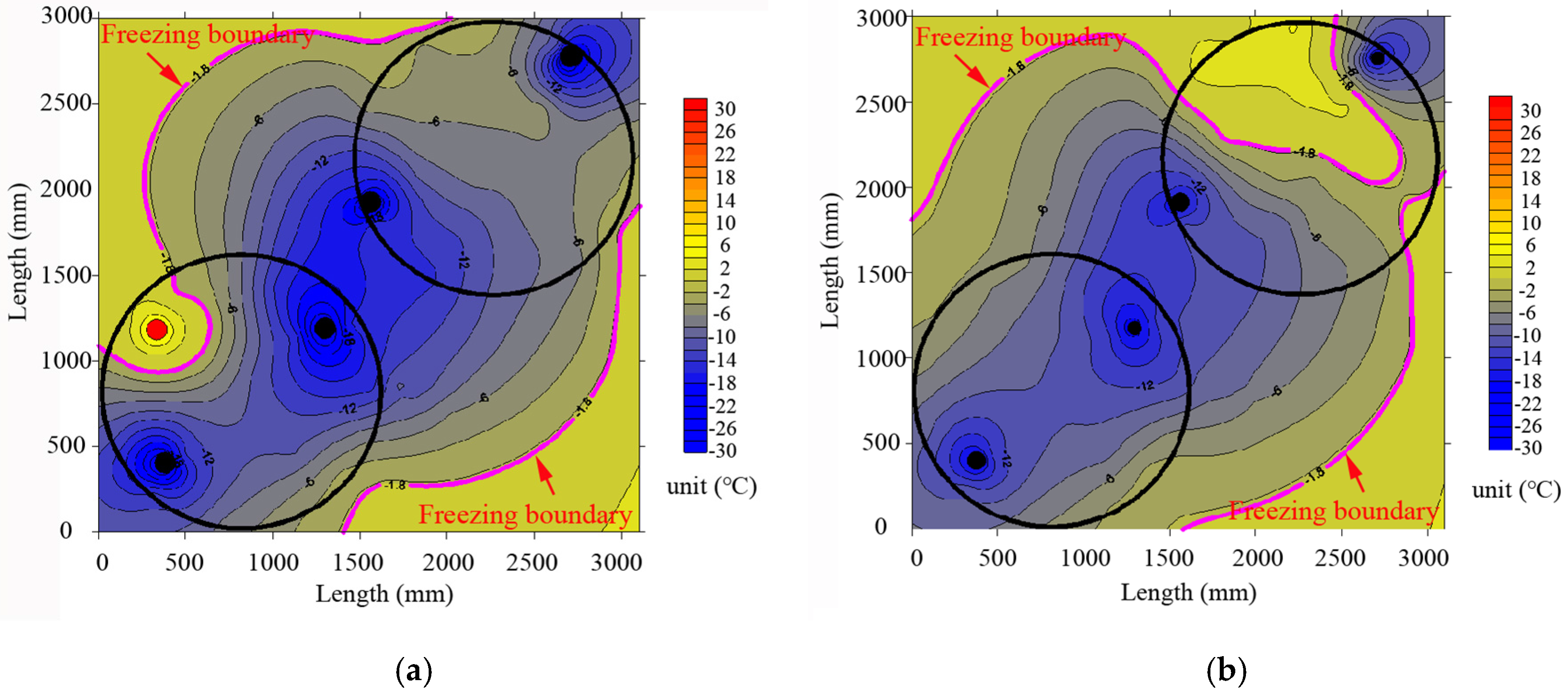Applsci 07 00027 g013 550