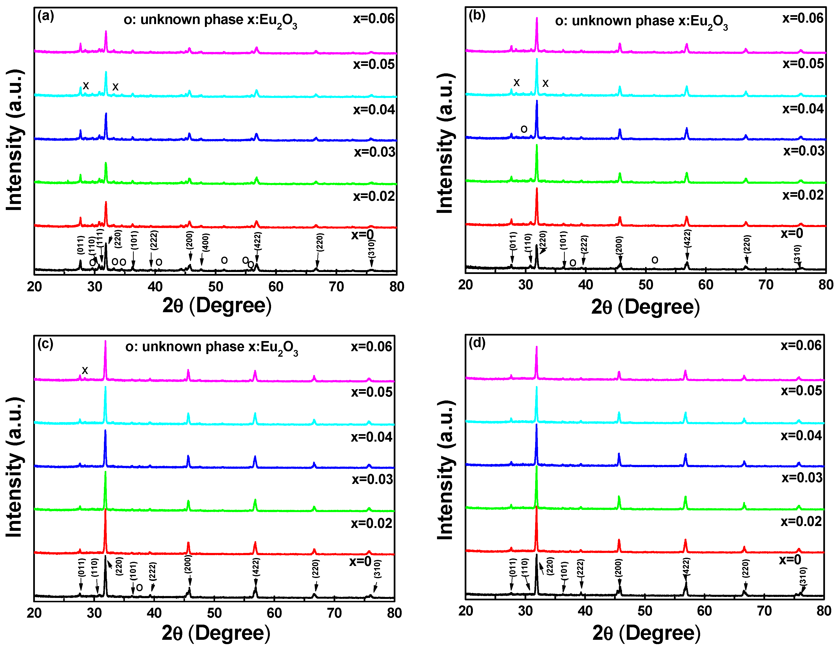 Applsci 07 00030 g001 550