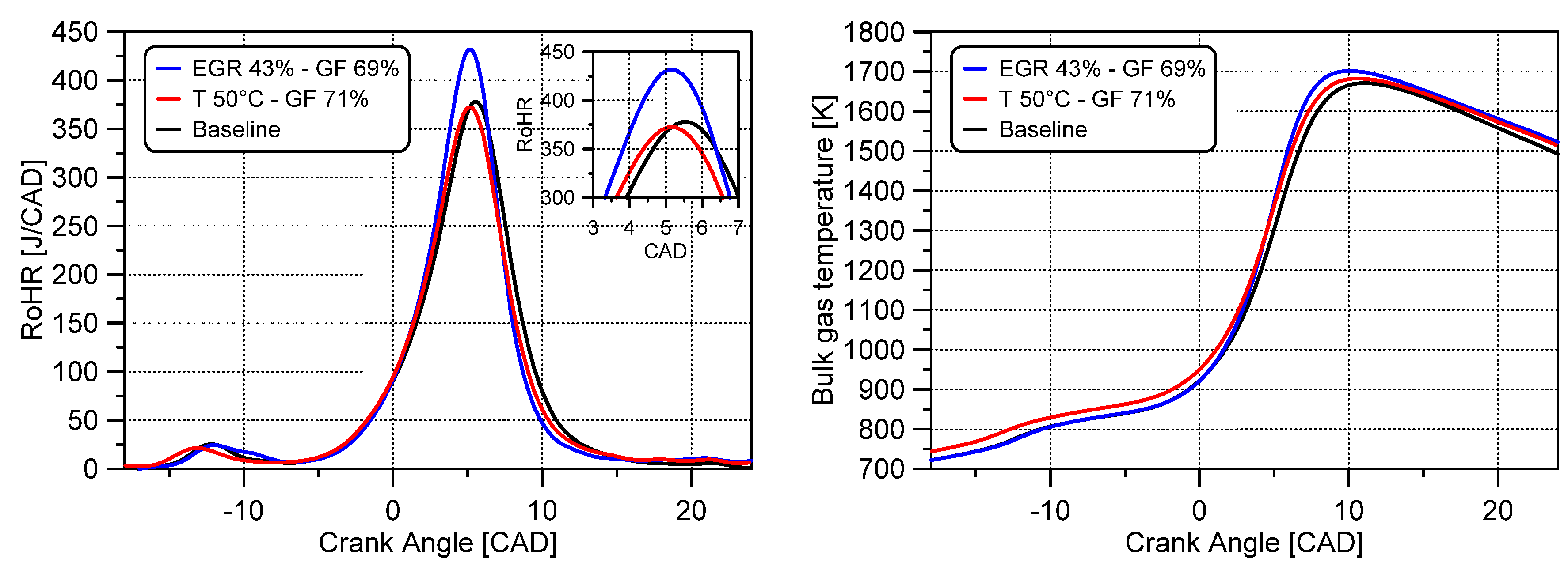 Applsci 07 00036 g005