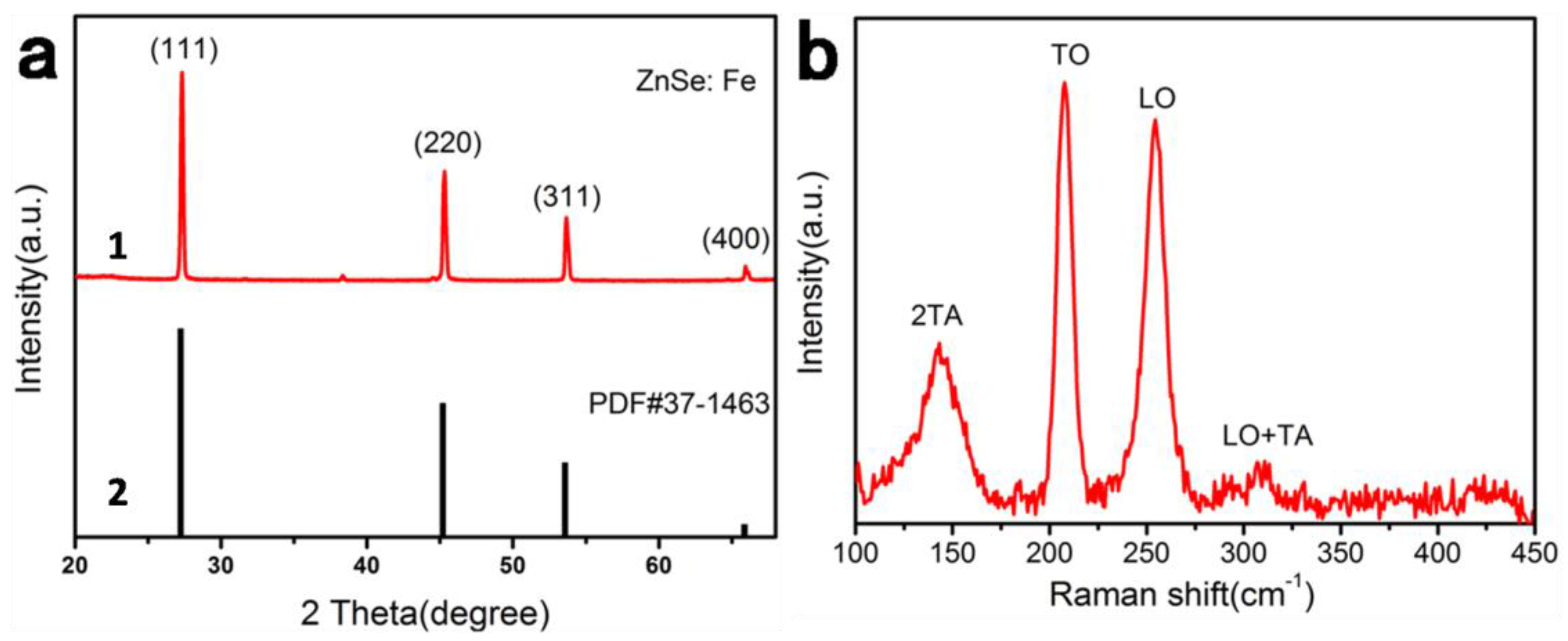 Applsci 07 00039 g002 550