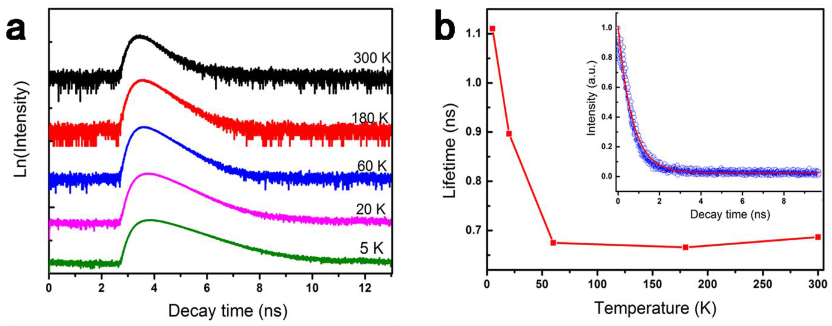 Applsci 07 00039 g005 550