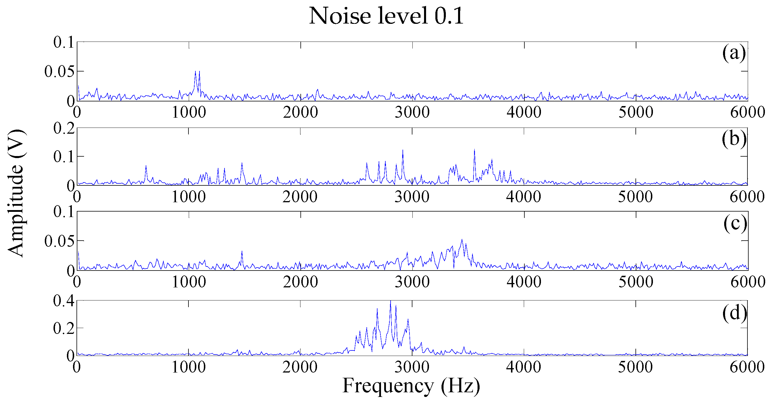 Applsci 07 00041 g012a