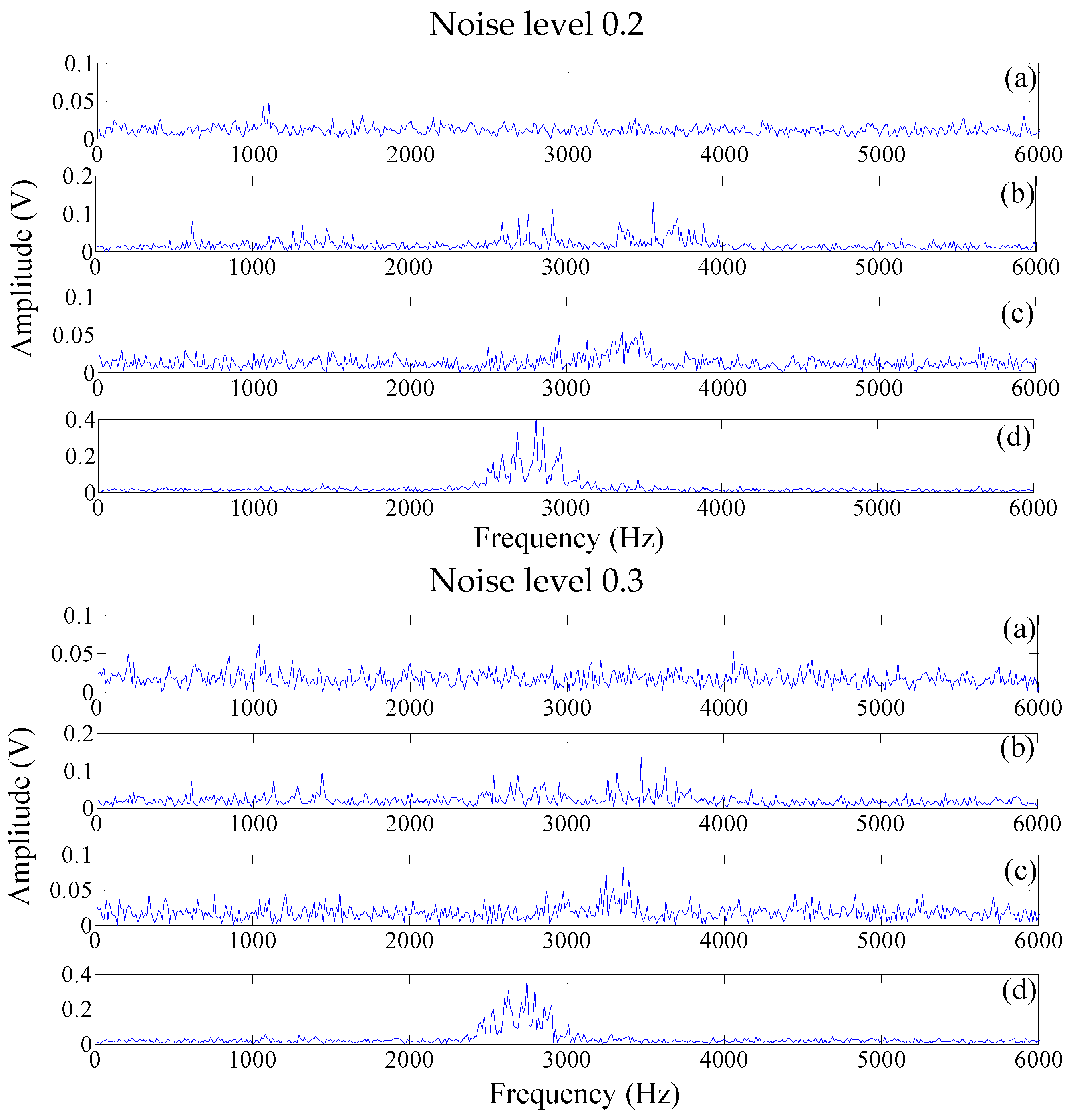 Applsci 07 00041 g012b