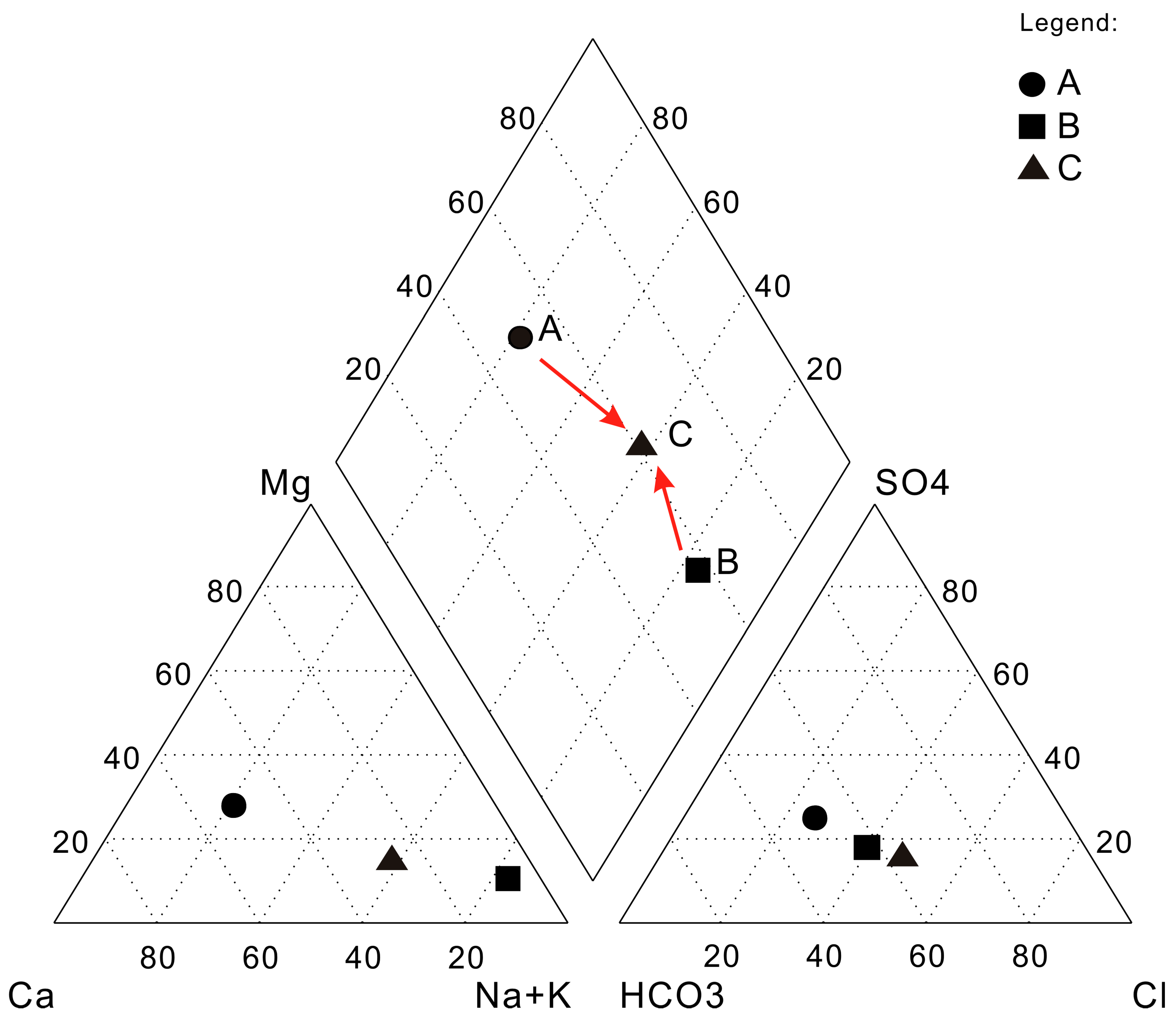 Applsci 07 00042 g004 550
