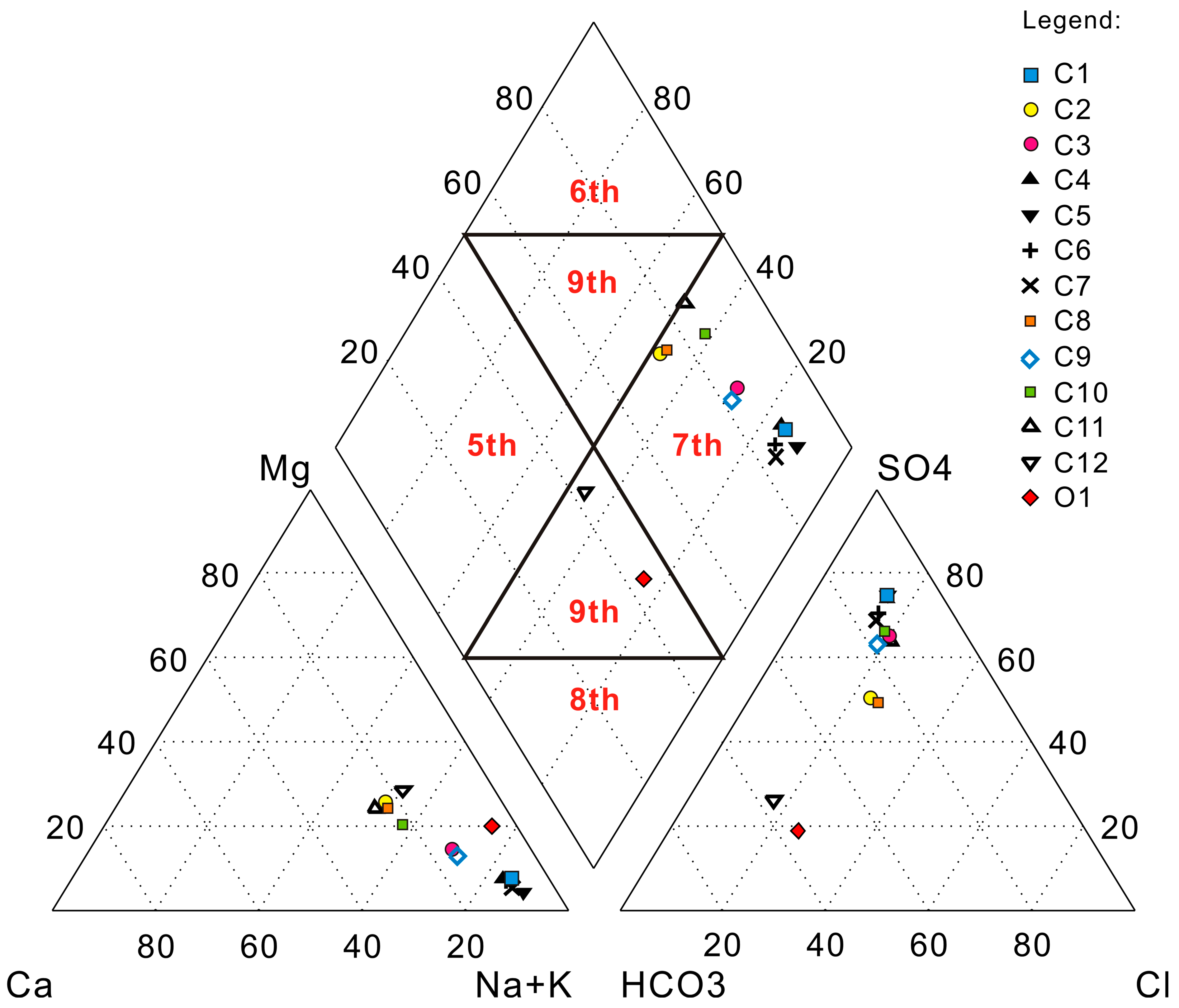 Applsci 07 00042 g005 550