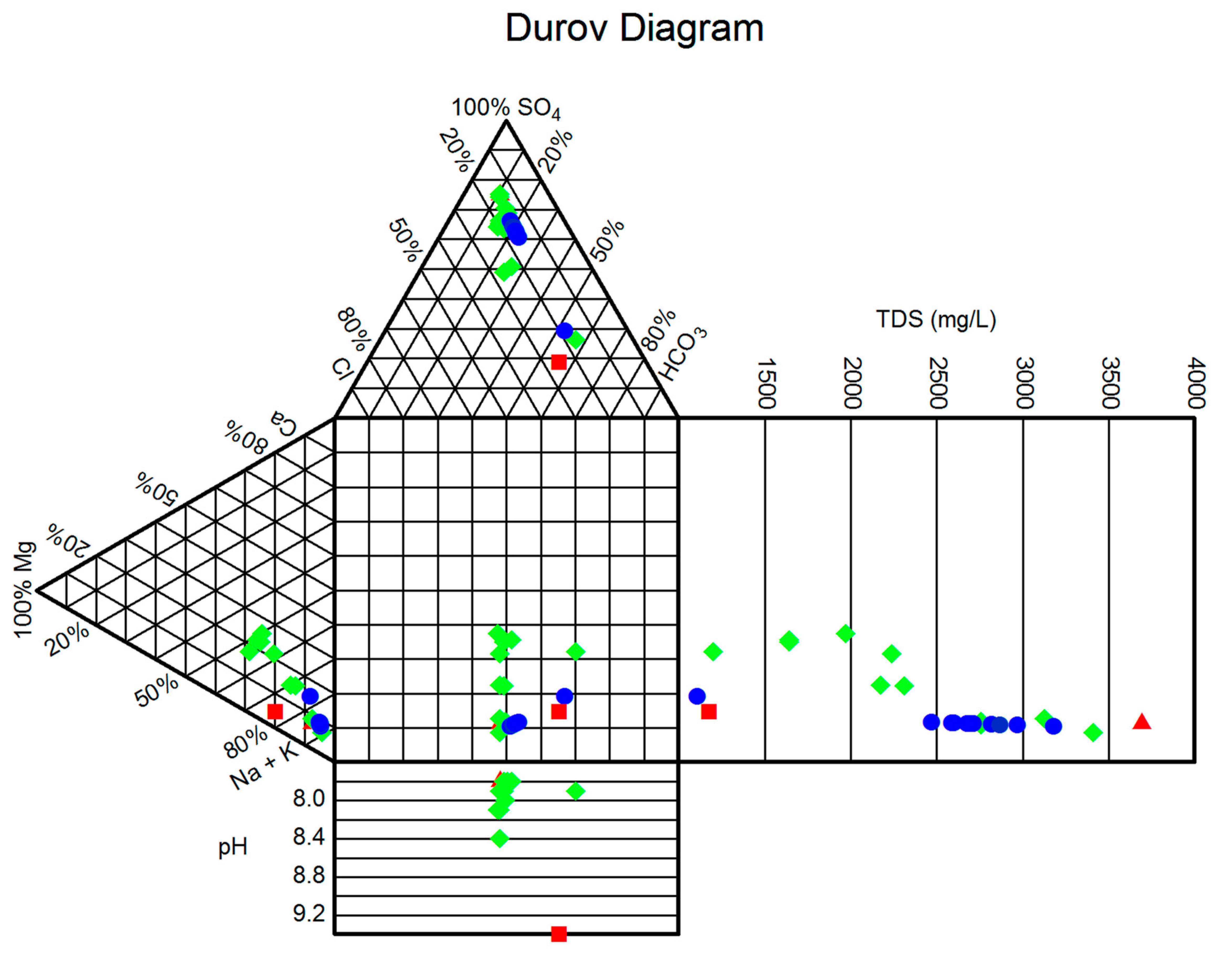 Applsci 07 00042 g007 550