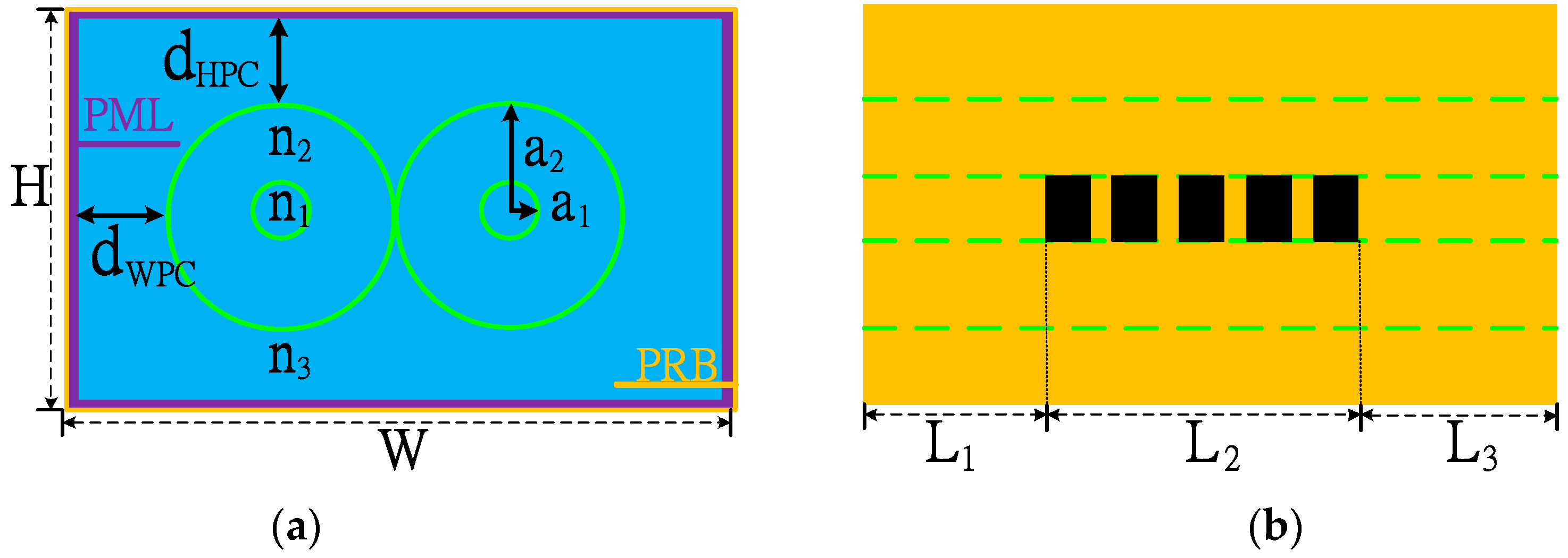 Applsci 07 00044 g003 550