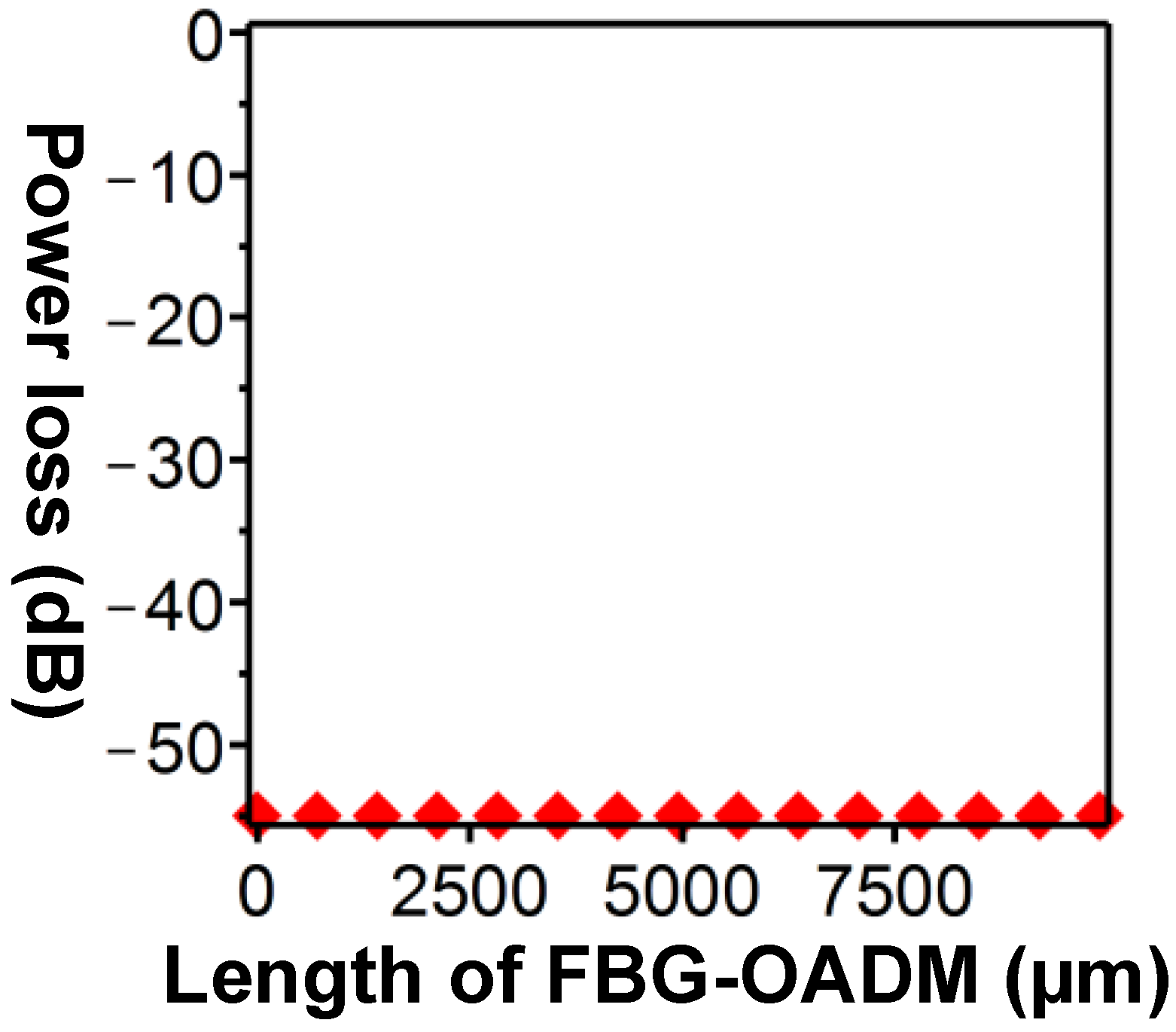 Applsci 07 00044 g012 550