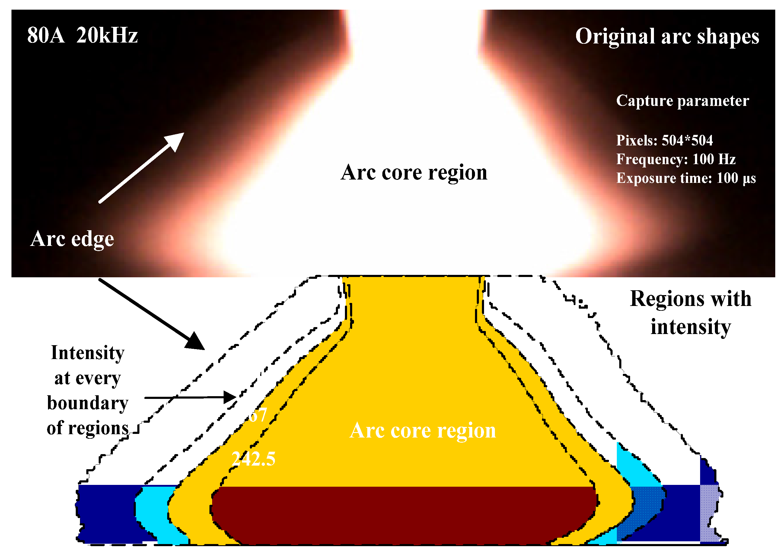 Applsci 07 00045 g003