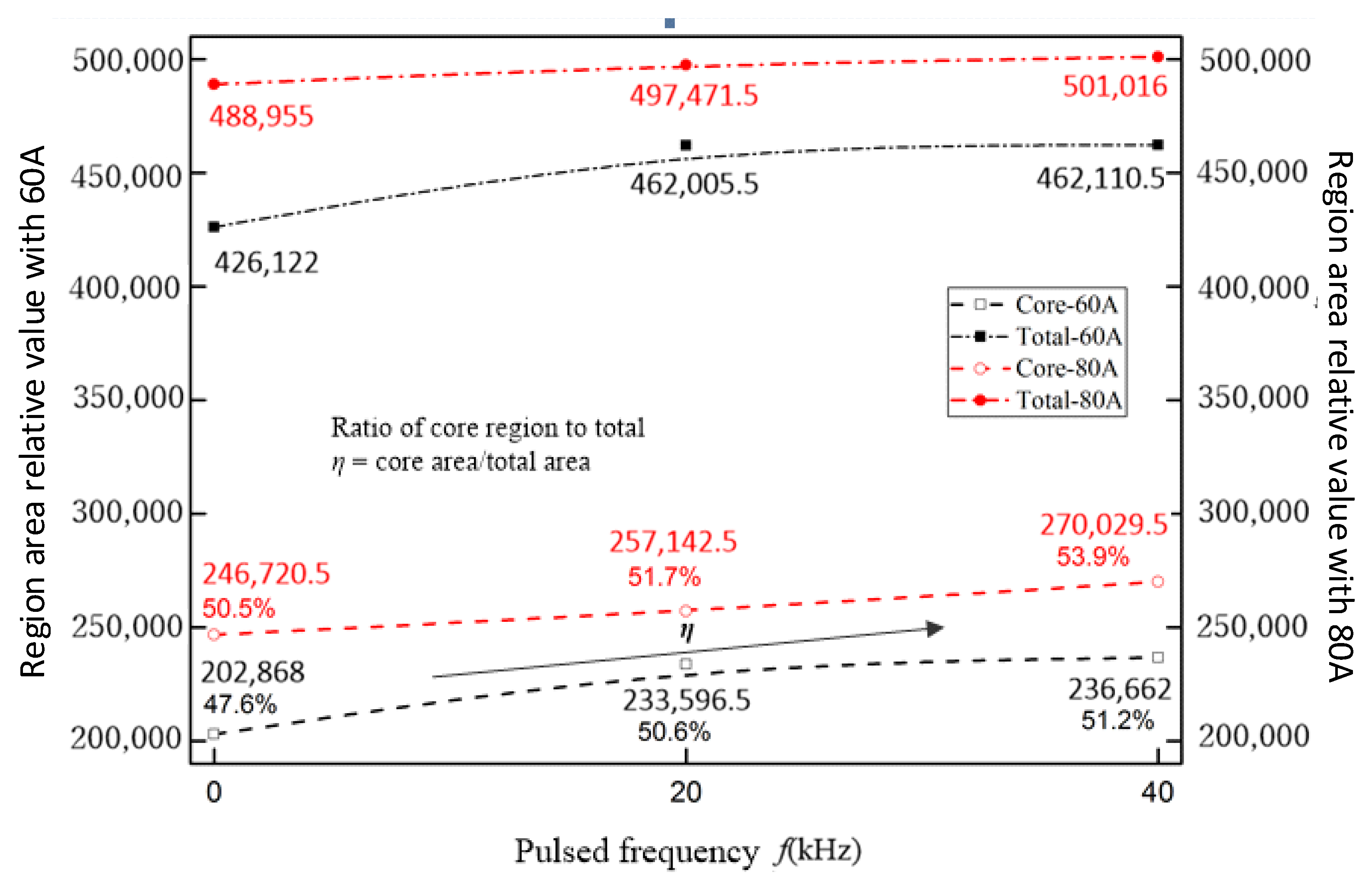 Applsci 07 00045 g005