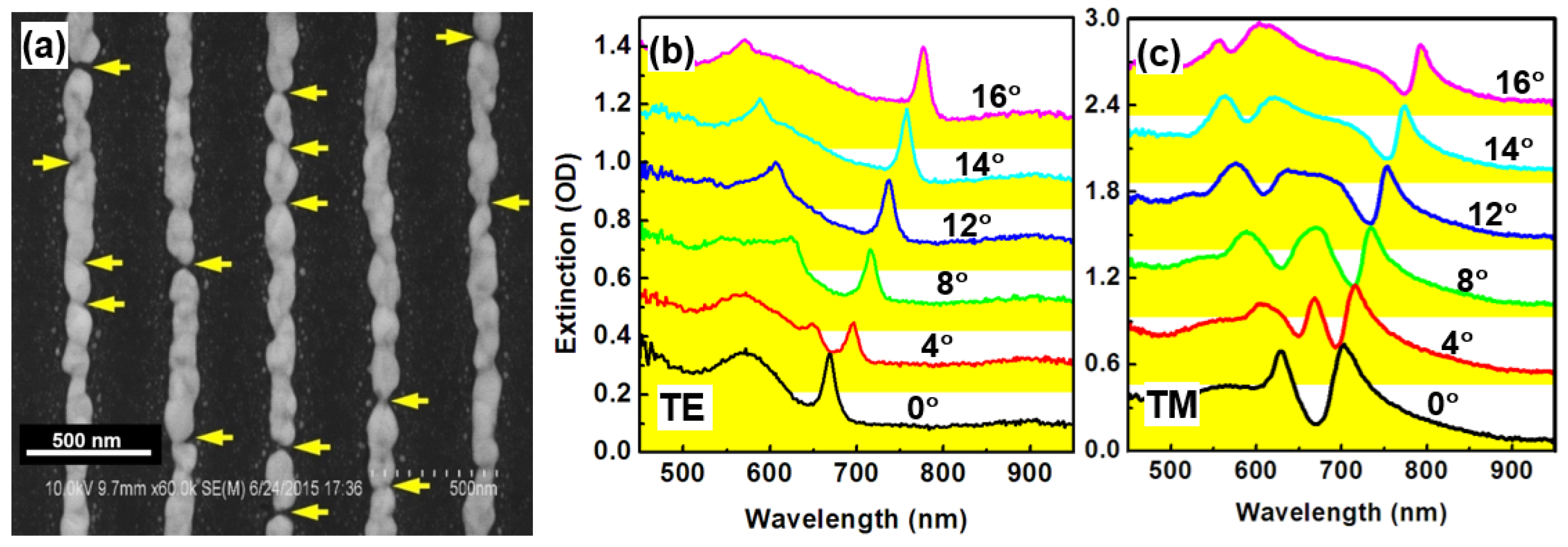 Applsci 07 00046 g001 550