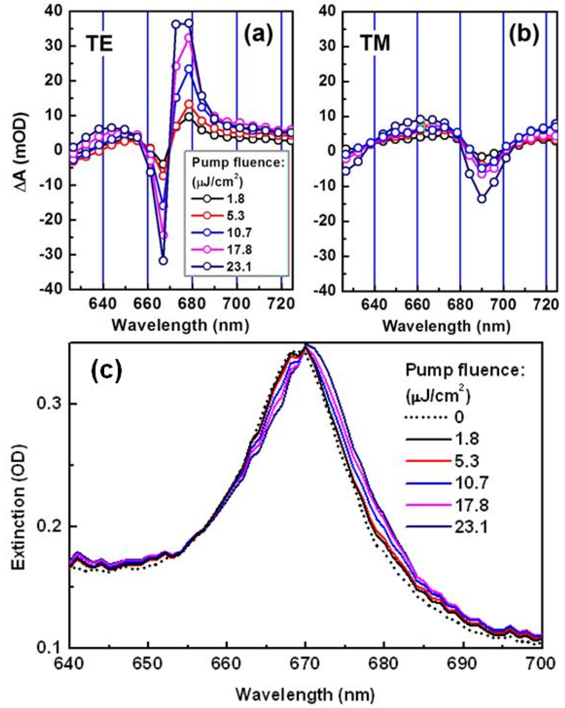 Applsci 07 00046 g004 550