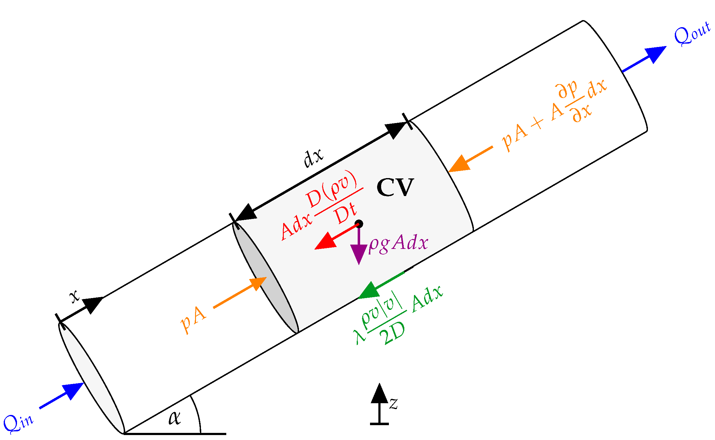 Applsci 07 00047 g002