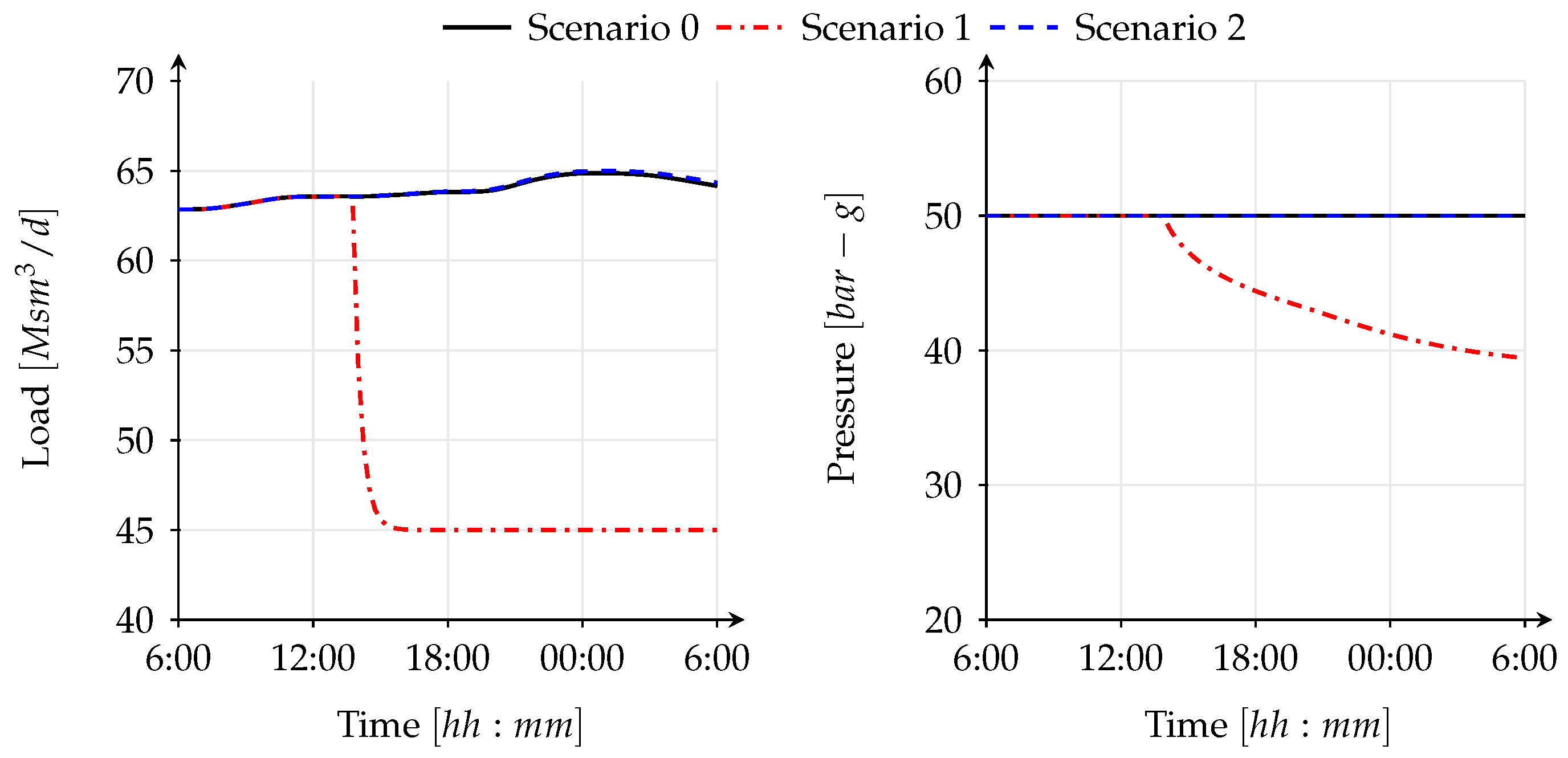Applsci 07 00047 g008
