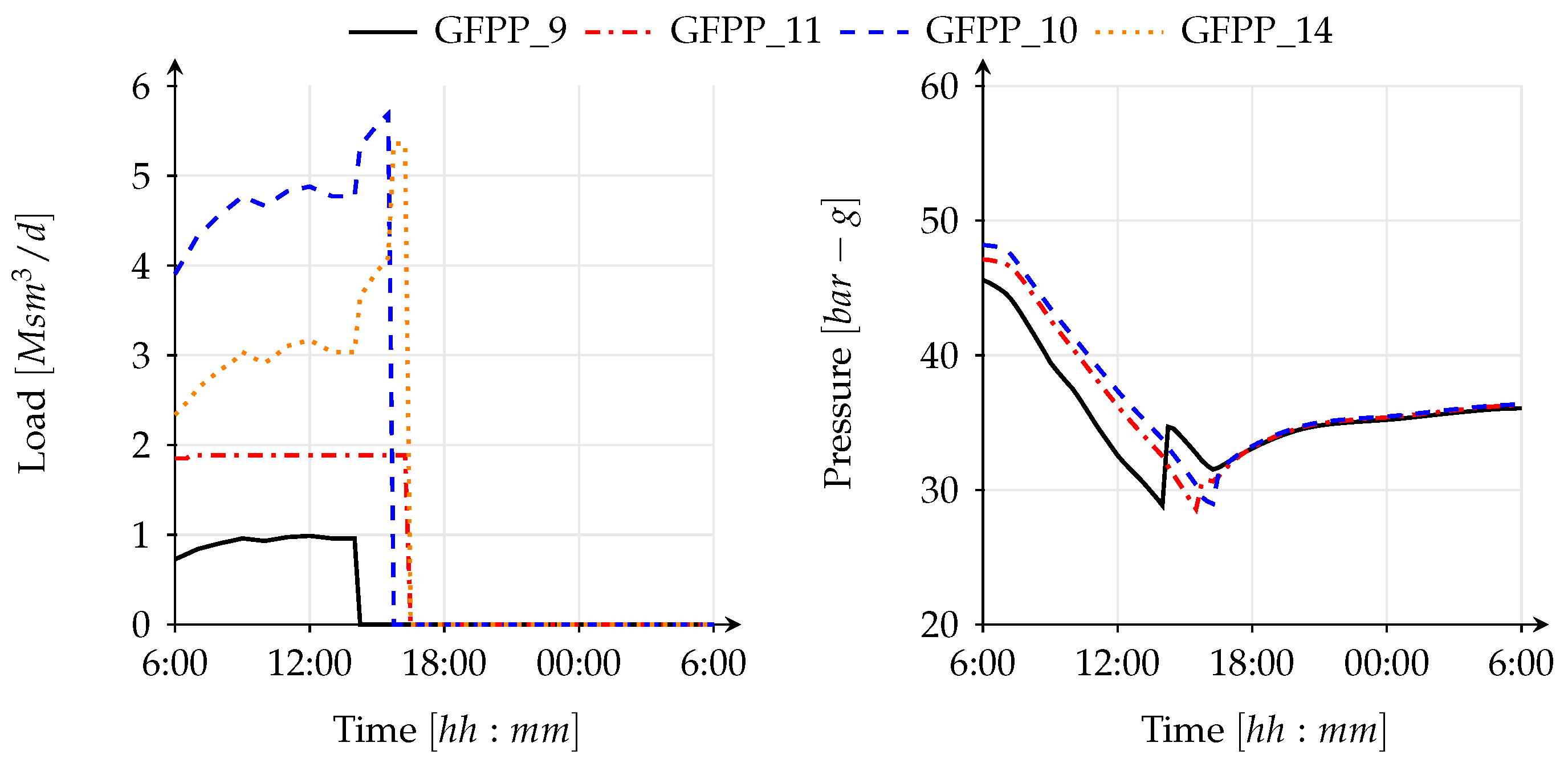Applsci 07 00047 g013