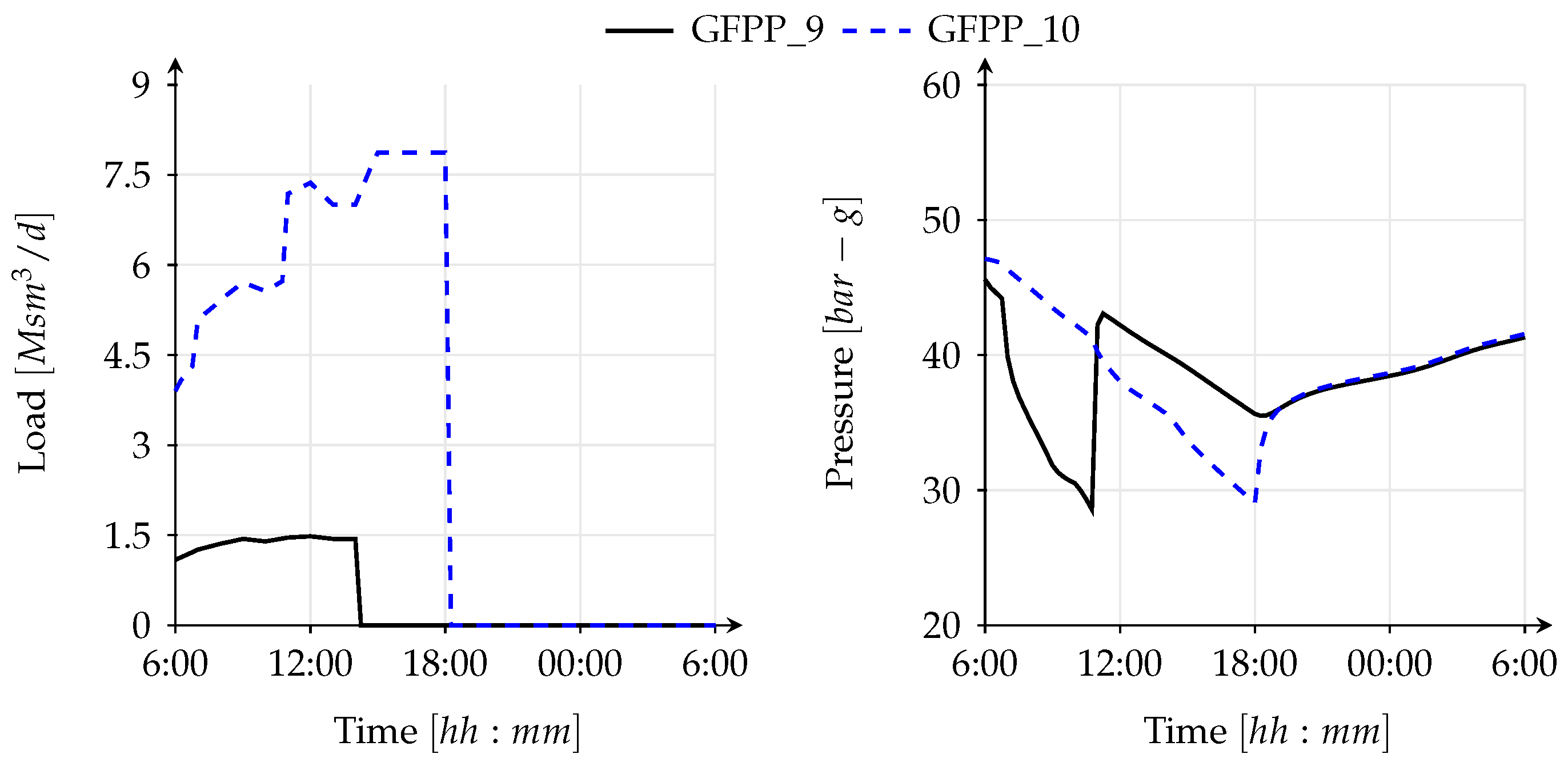 Applsci 07 00047 g014