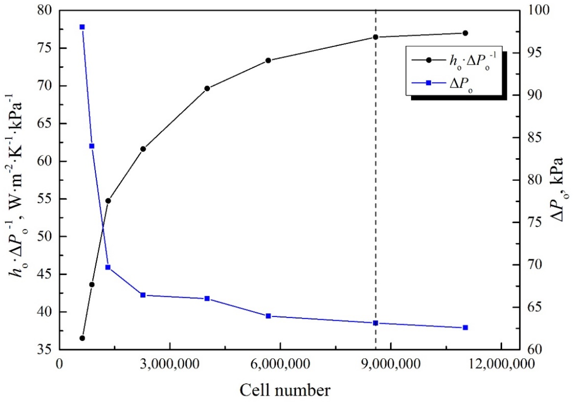 Applsci 07 00048 g004