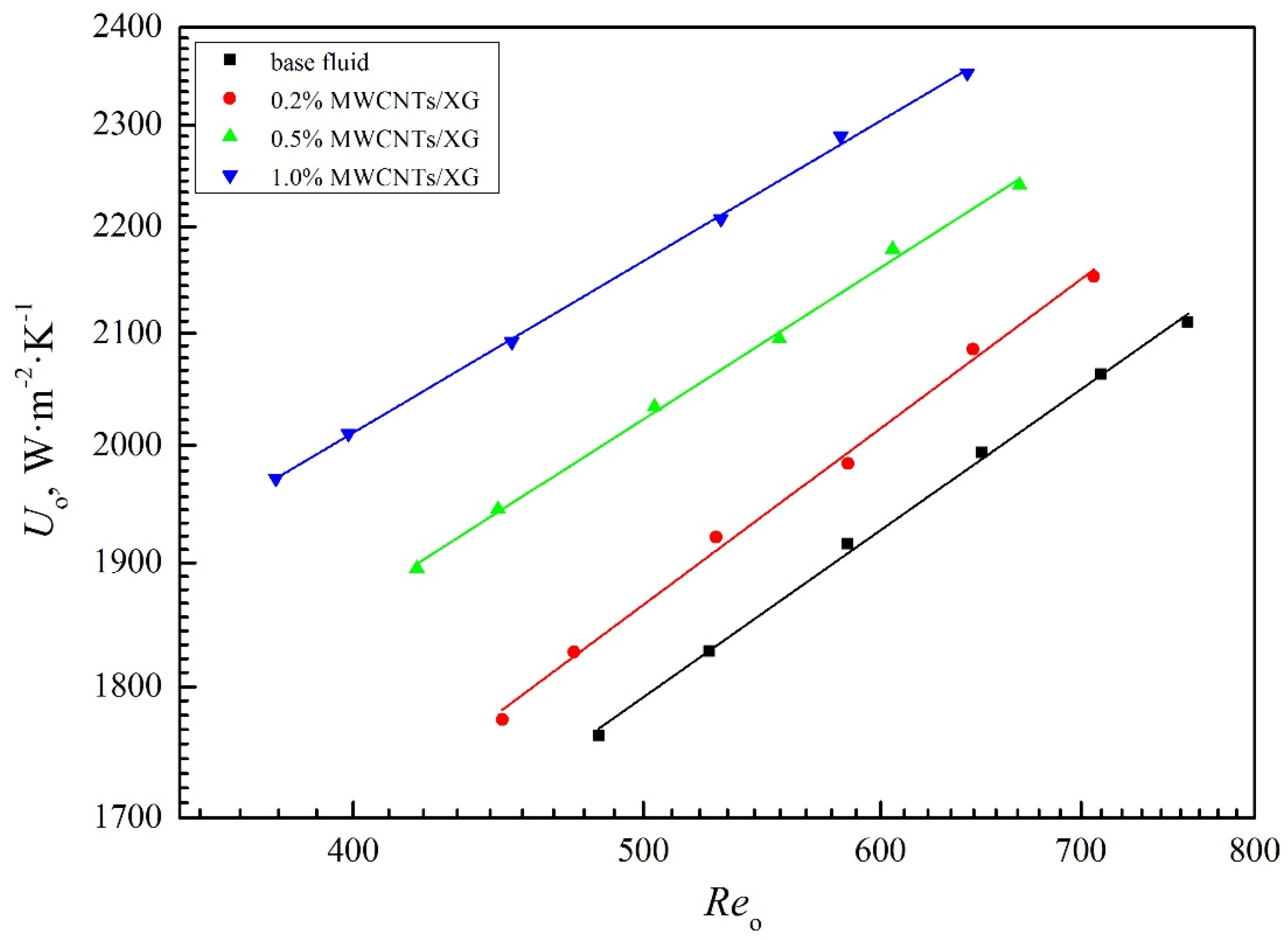 Applsci 07 00048 g006