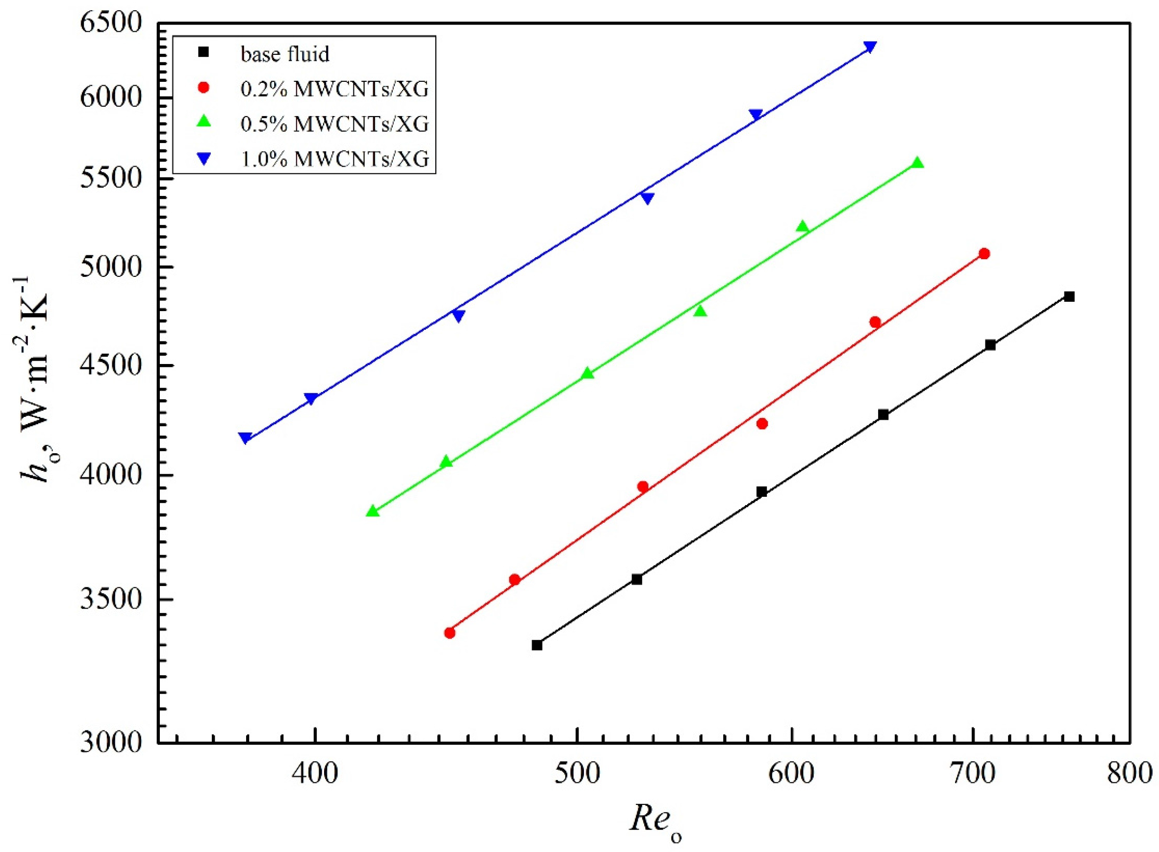 Applsci 07 00048 g007