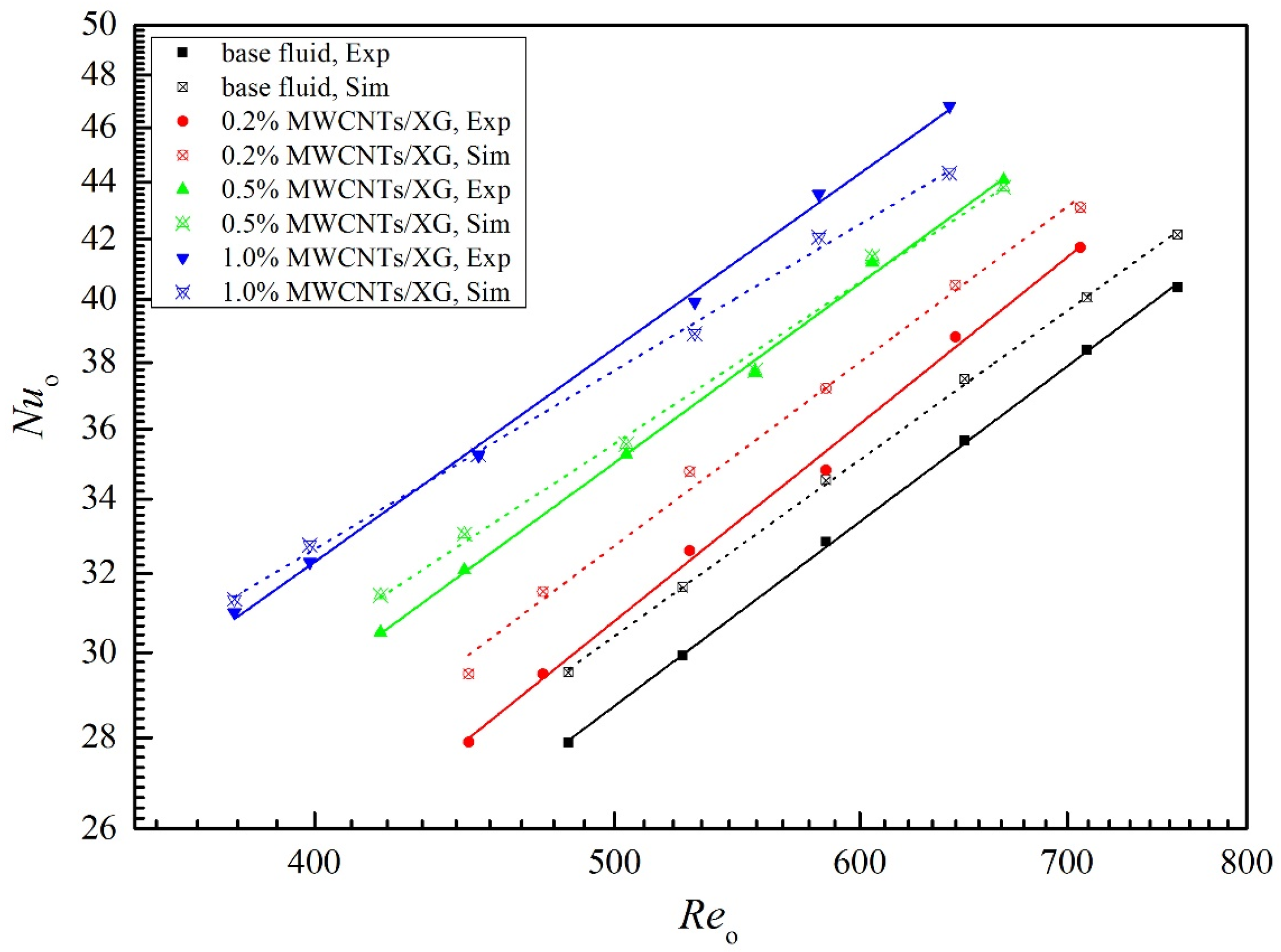 Applsci 07 00048 g009
