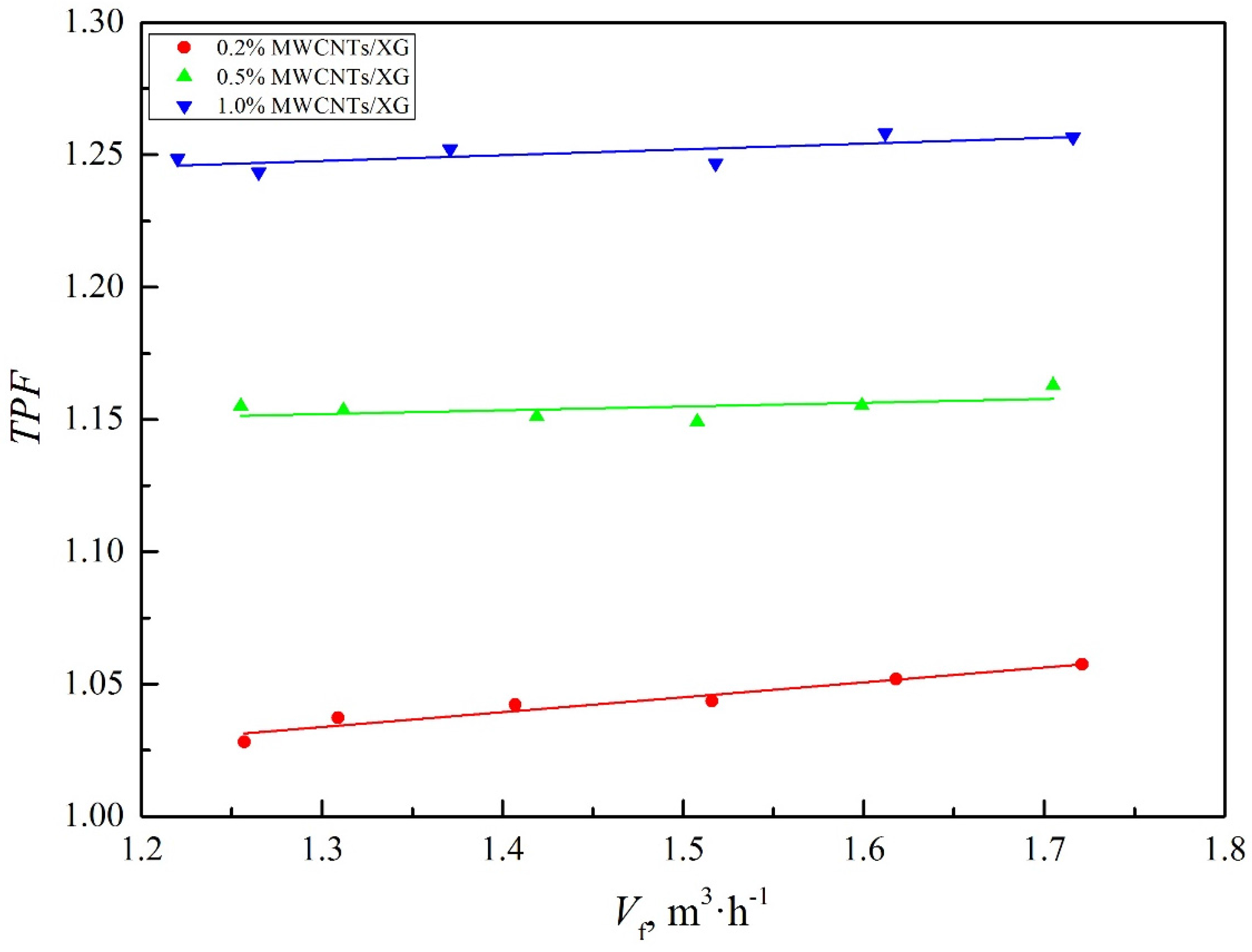 Applsci 07 00048 g013