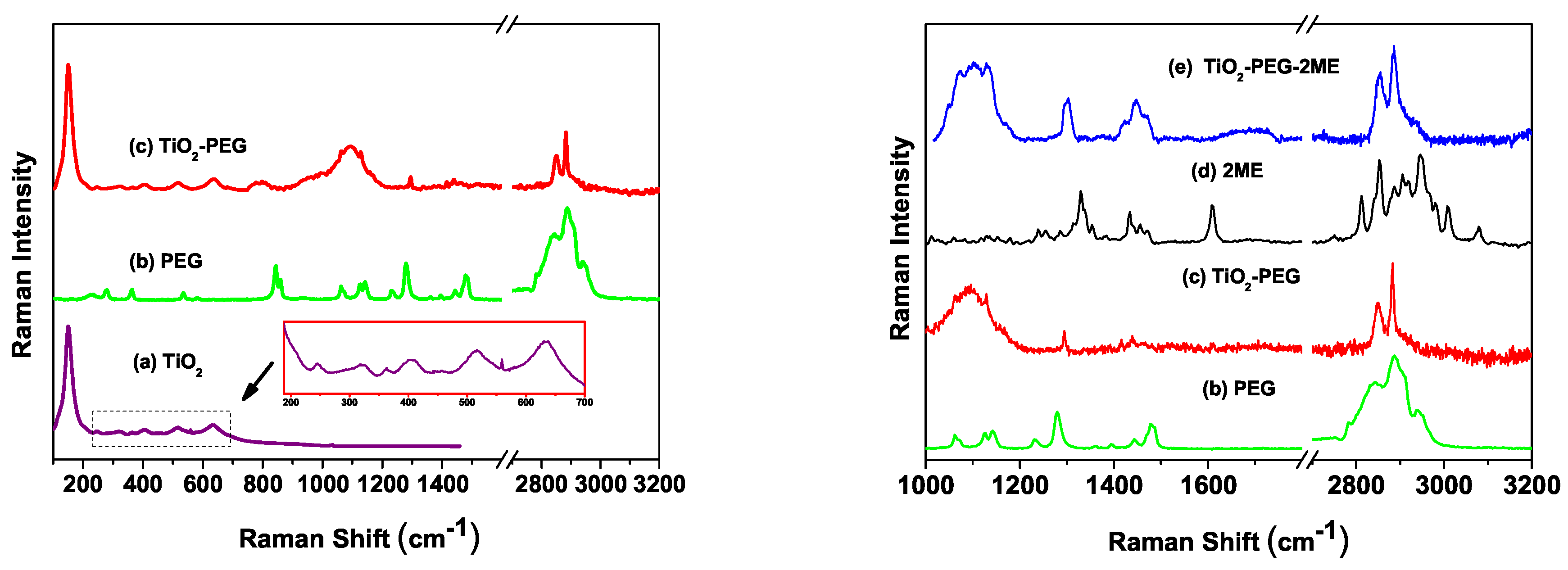 Applsci 07 00049 g004