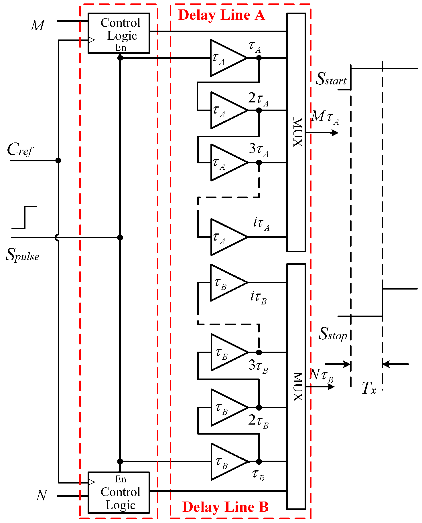 Applsci 07 00052 g002 550