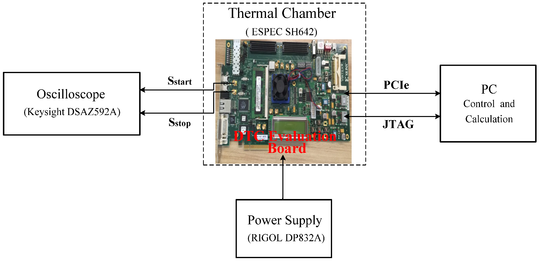 Applsci 07 00052 g008 550