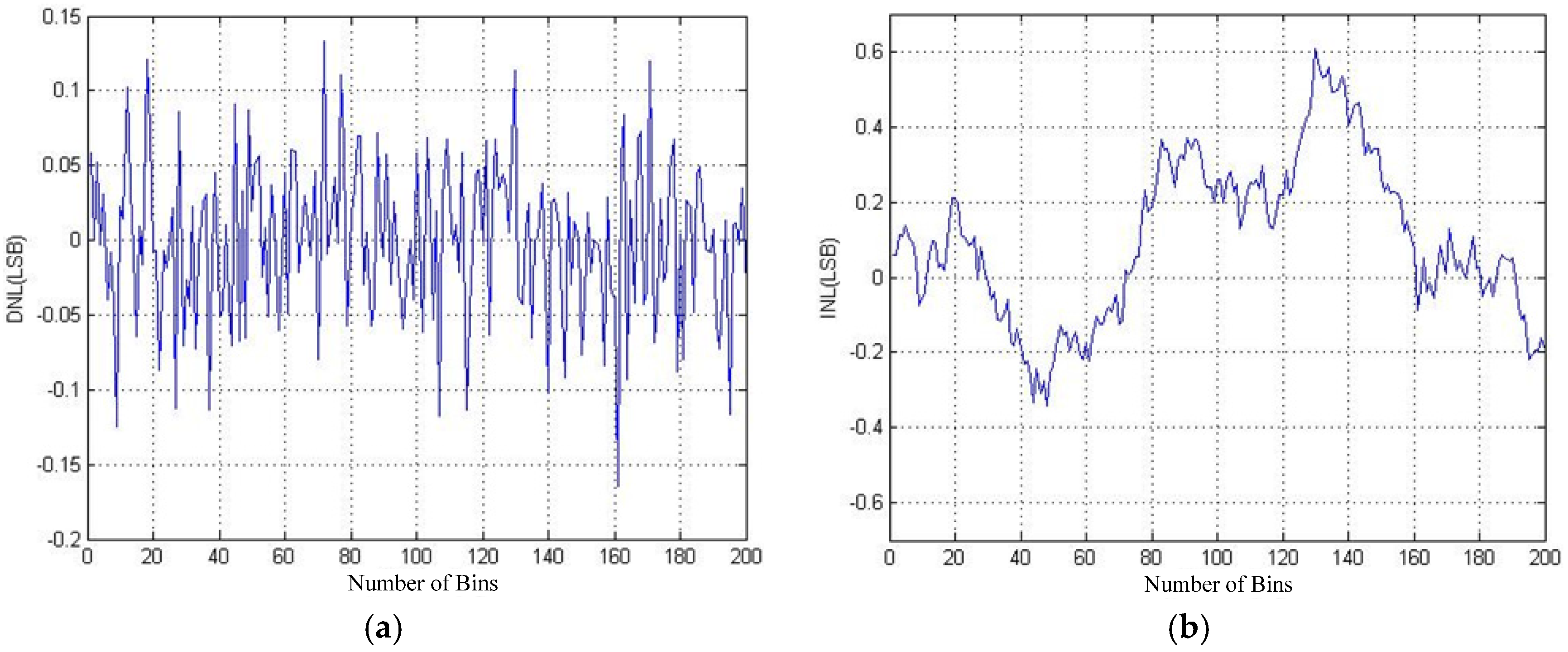 Applsci 07 00052 g011 550