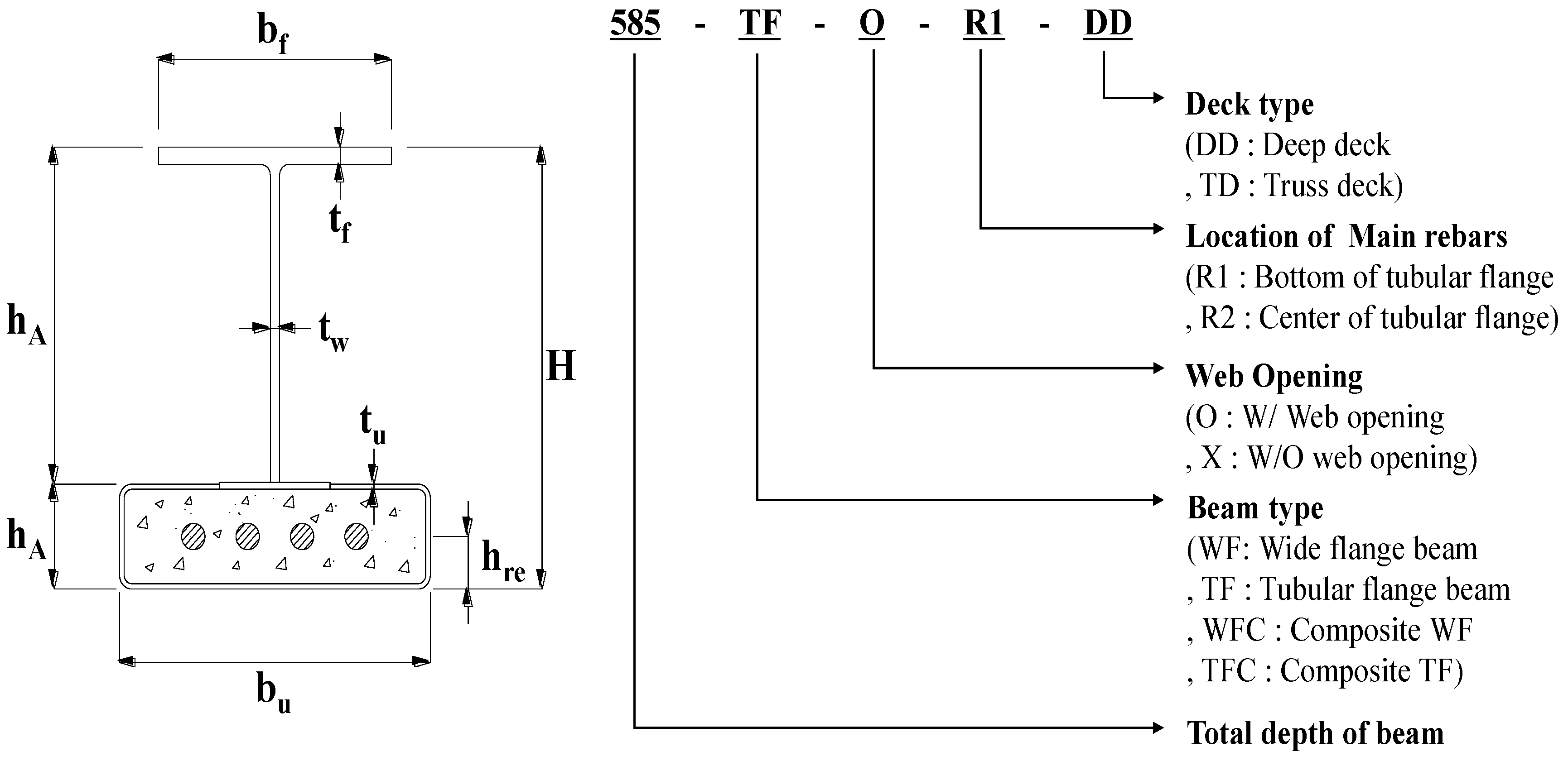 Applsci 07 00057 g003 550