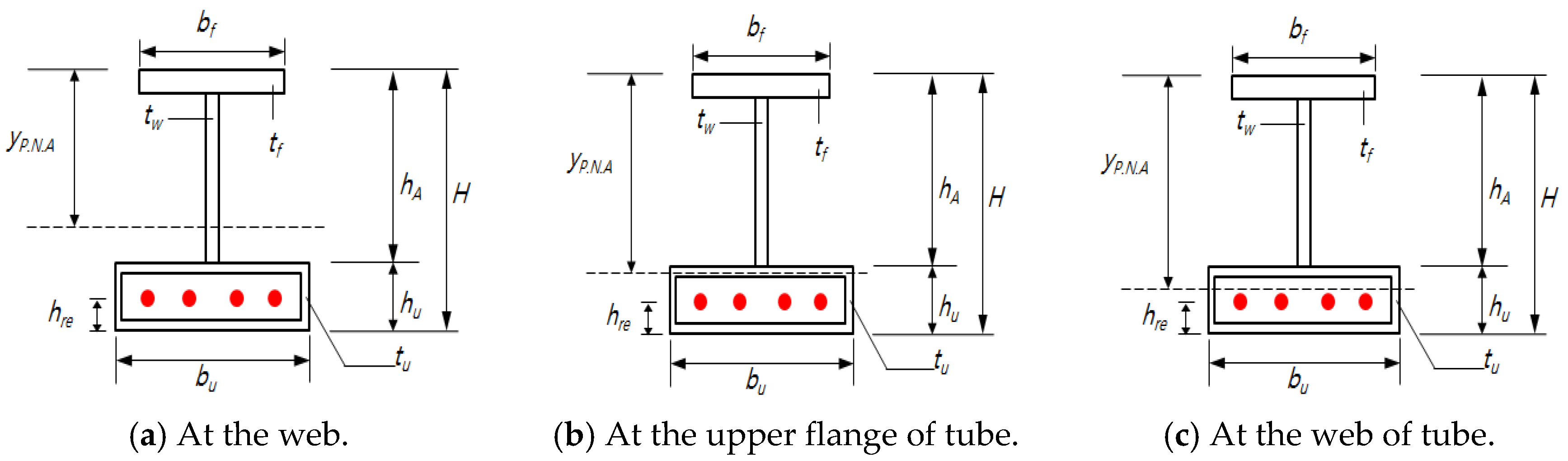 Applsci 07 00057 g009 550