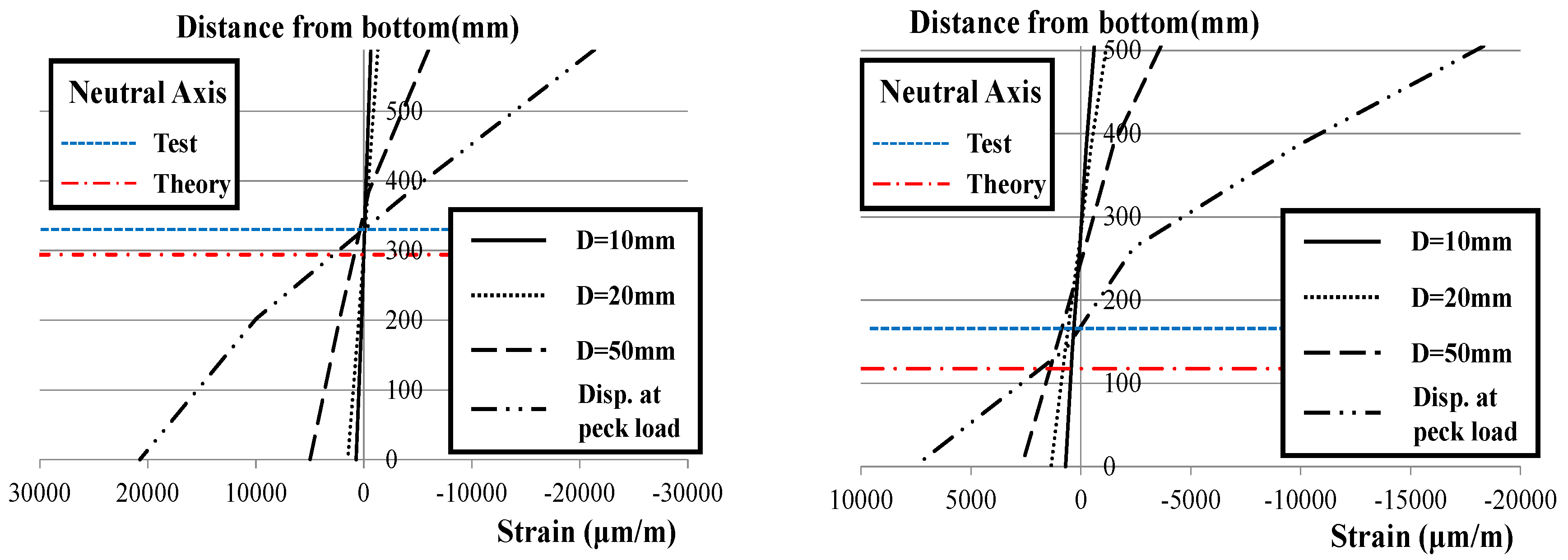 Applsci 07 00057 g014a 550