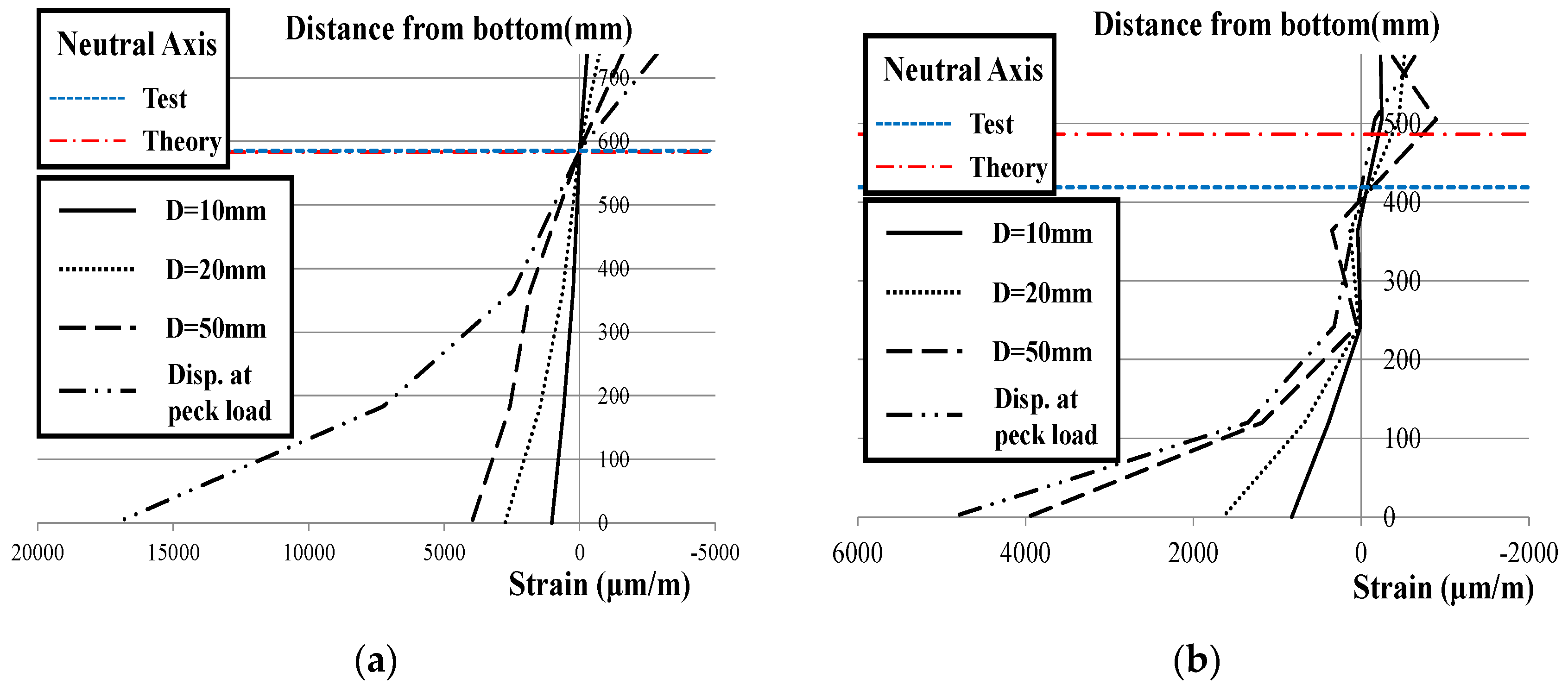 Applsci 07 00057 g017 550