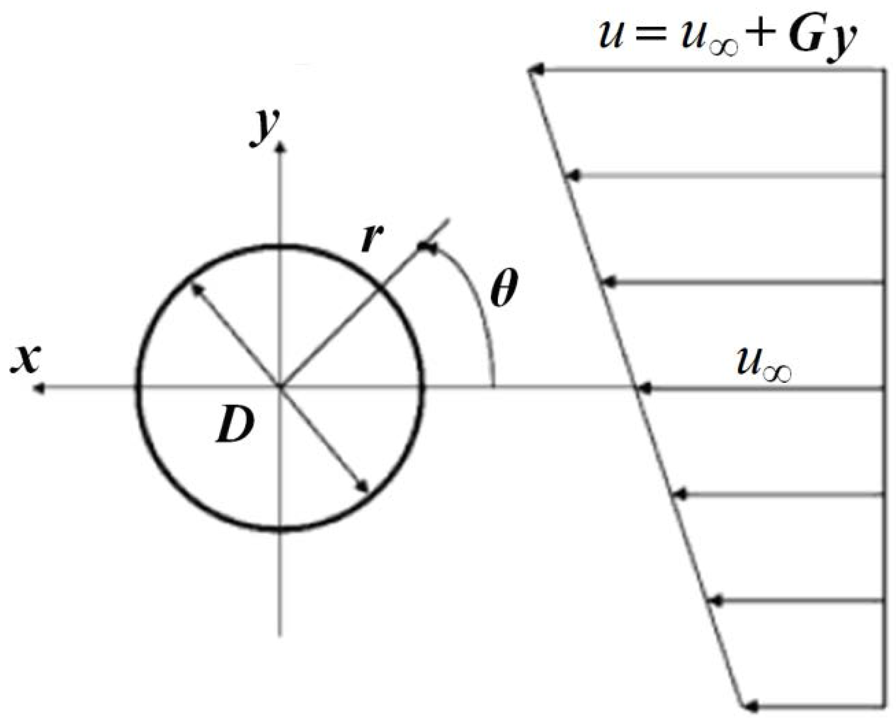 Applsci 07 00061 g002