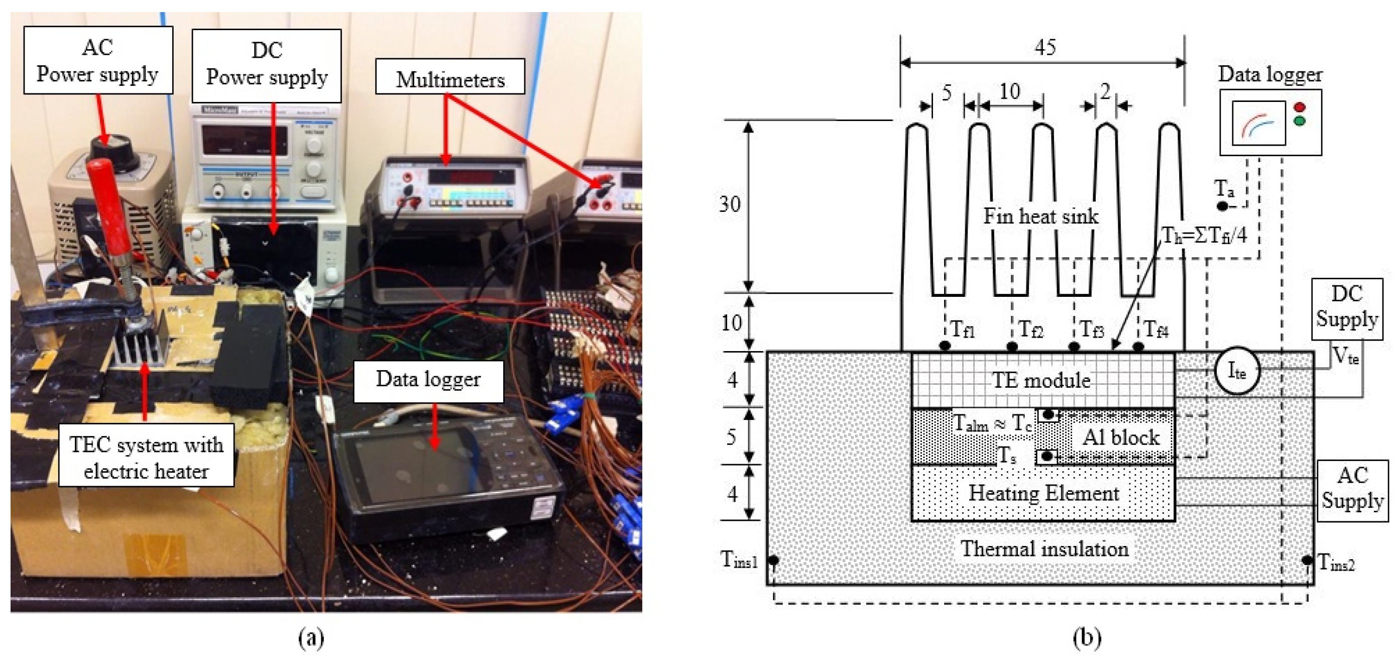 Applsci 07 00062 g005