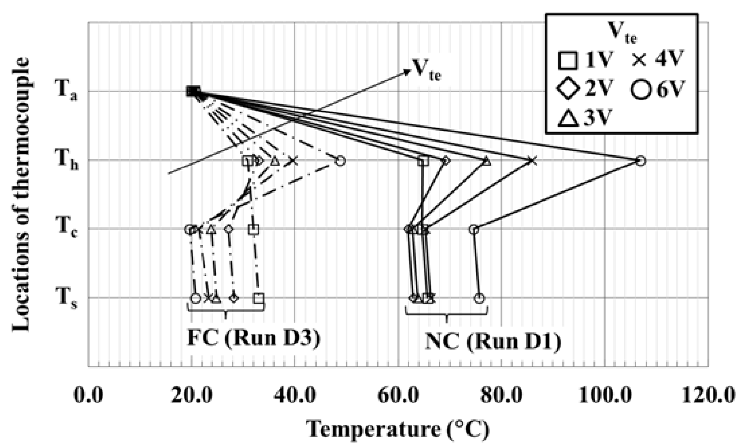 Applsci 07 00062 g010
