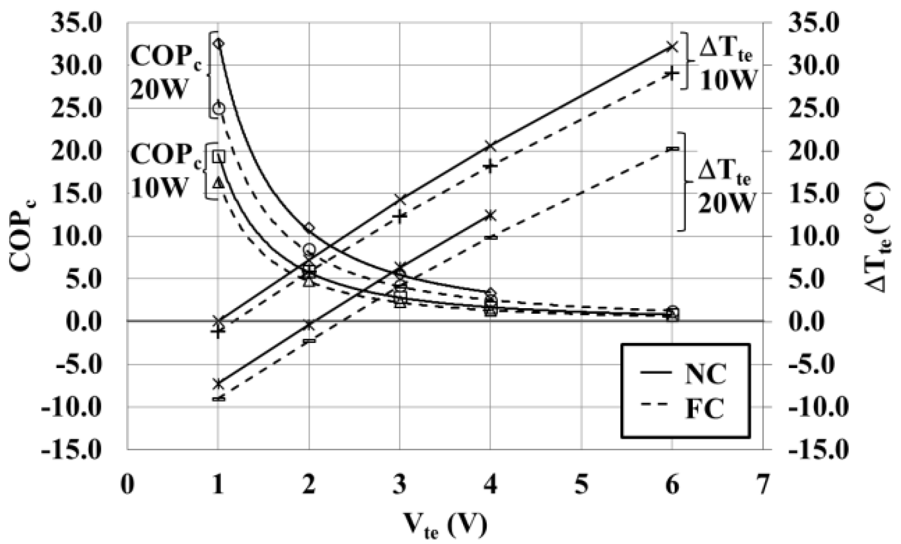 Applsci 07 00062 g013