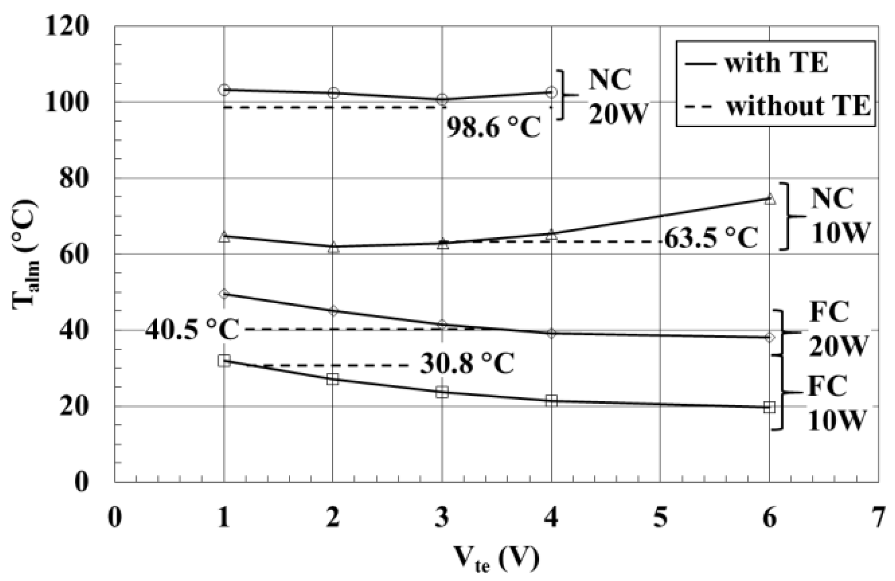 Applsci 07 00062 g014